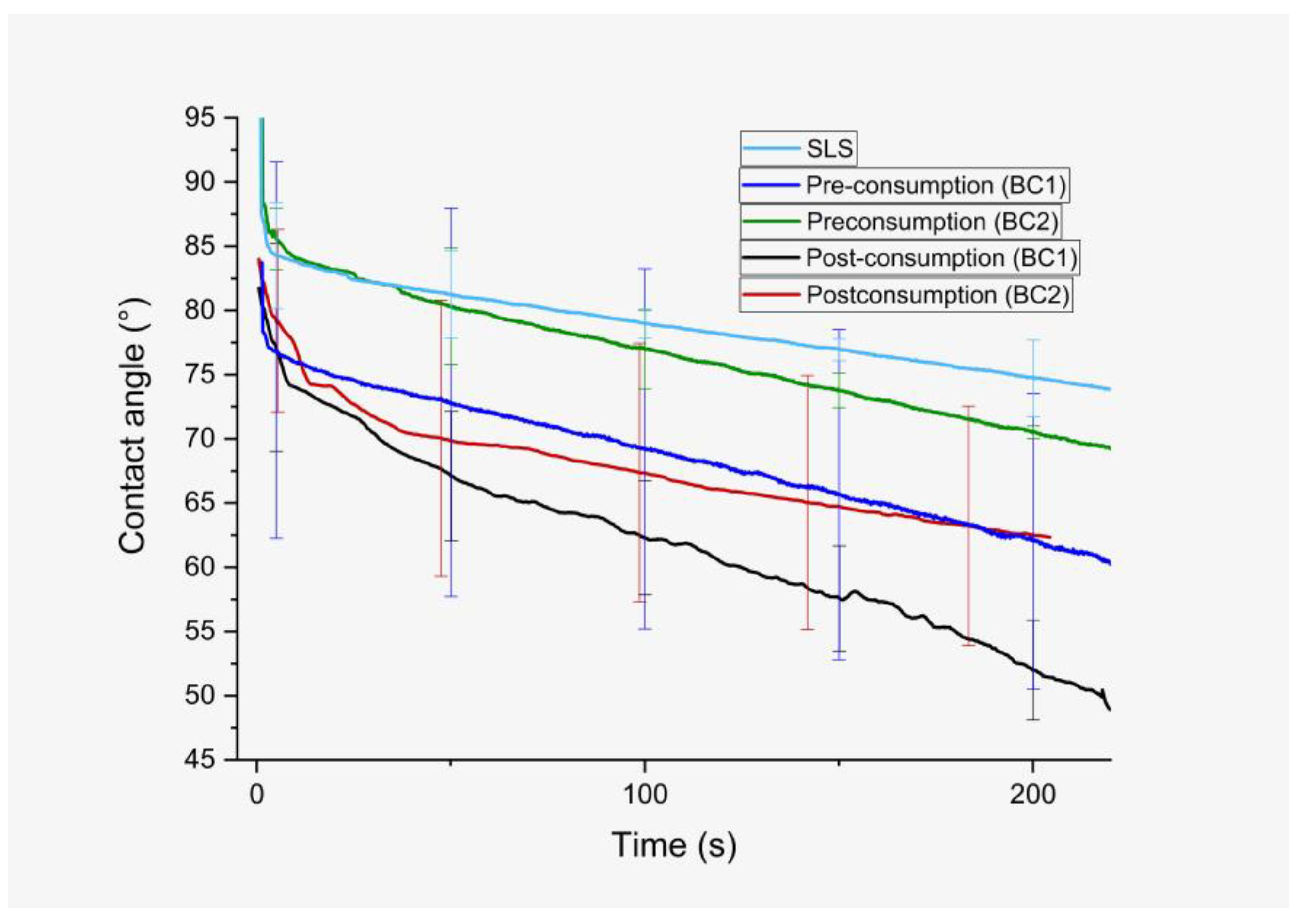 Polysaccharides 06 00041 g004 Polysaccharides 06 00041 g004
