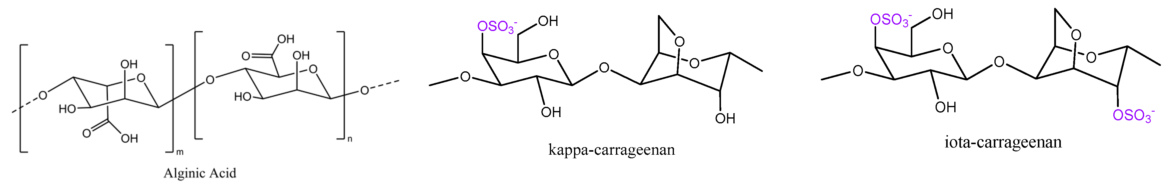 Polysaccharides 06 00042 g001