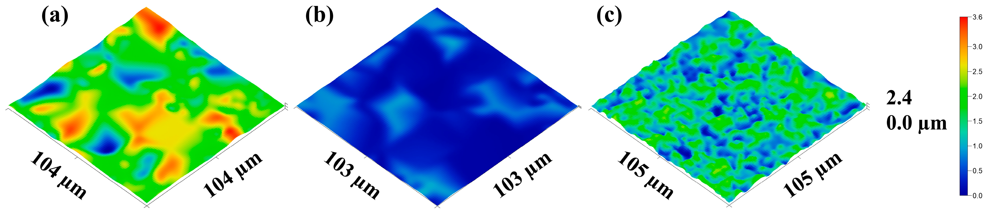 Polysaccharides 06 00043 g002