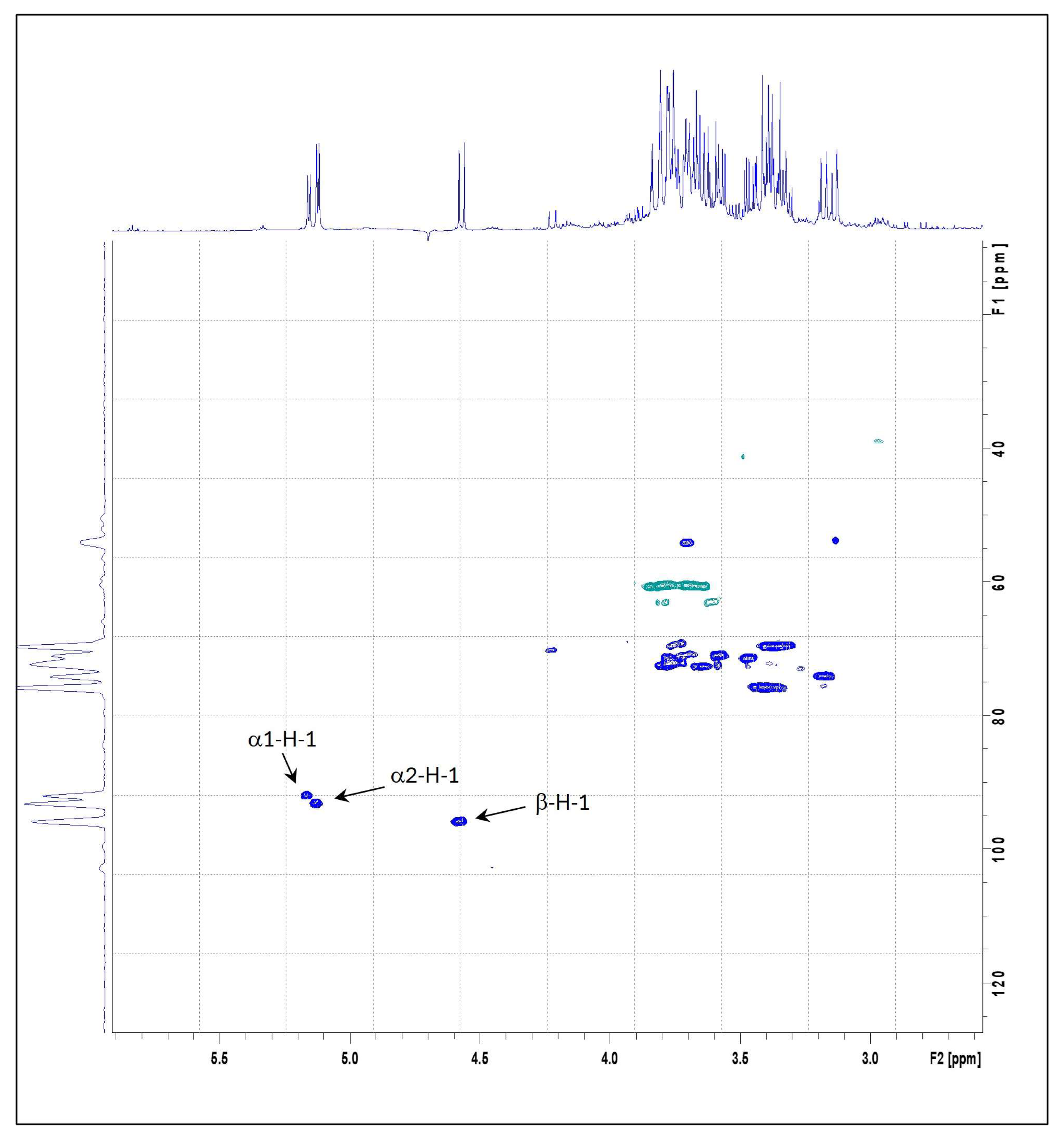 Polysaccharides 06 00062 g001