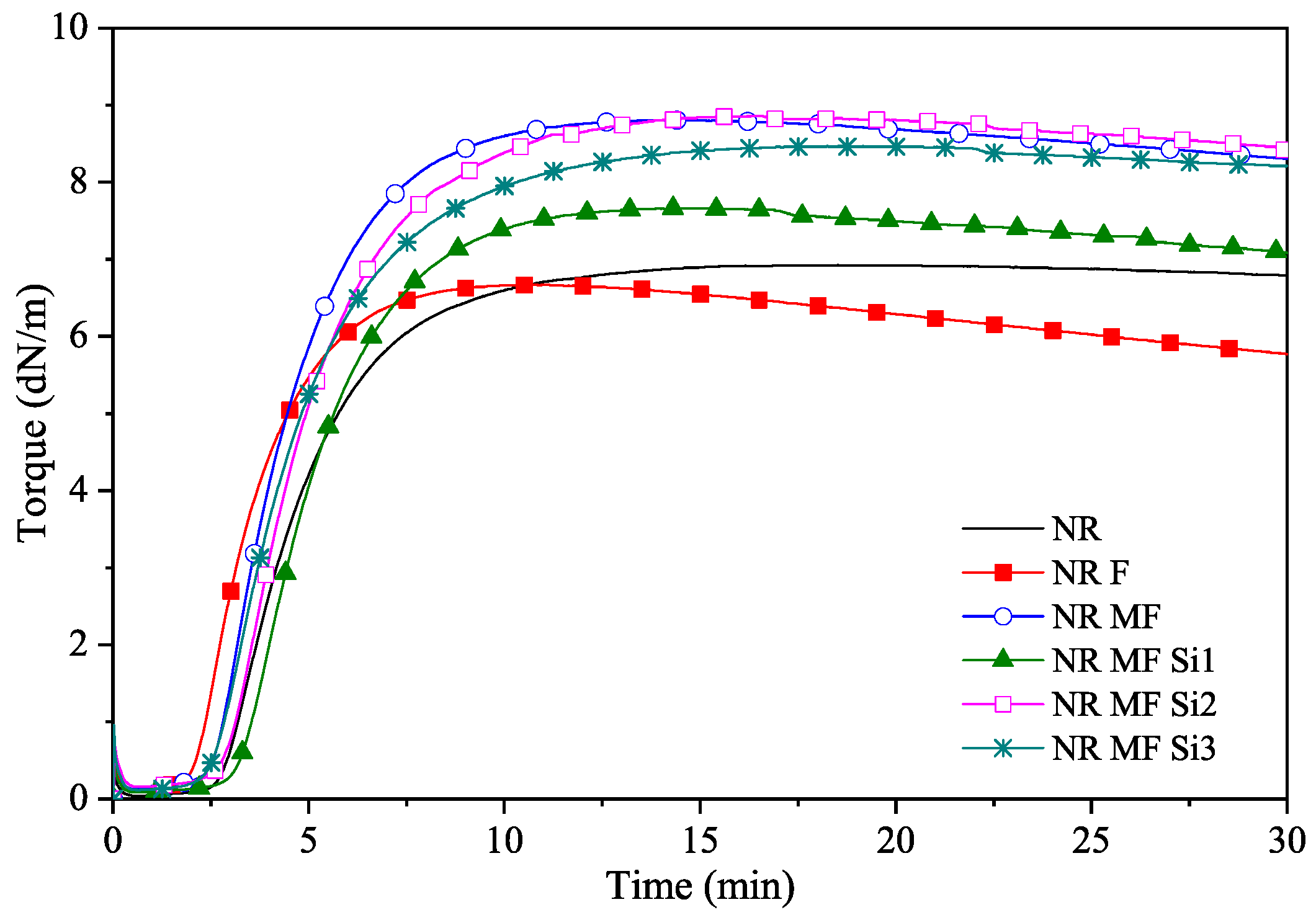 Polysaccharides 06 00070 g005 Polysaccharides 06 00070 g005
