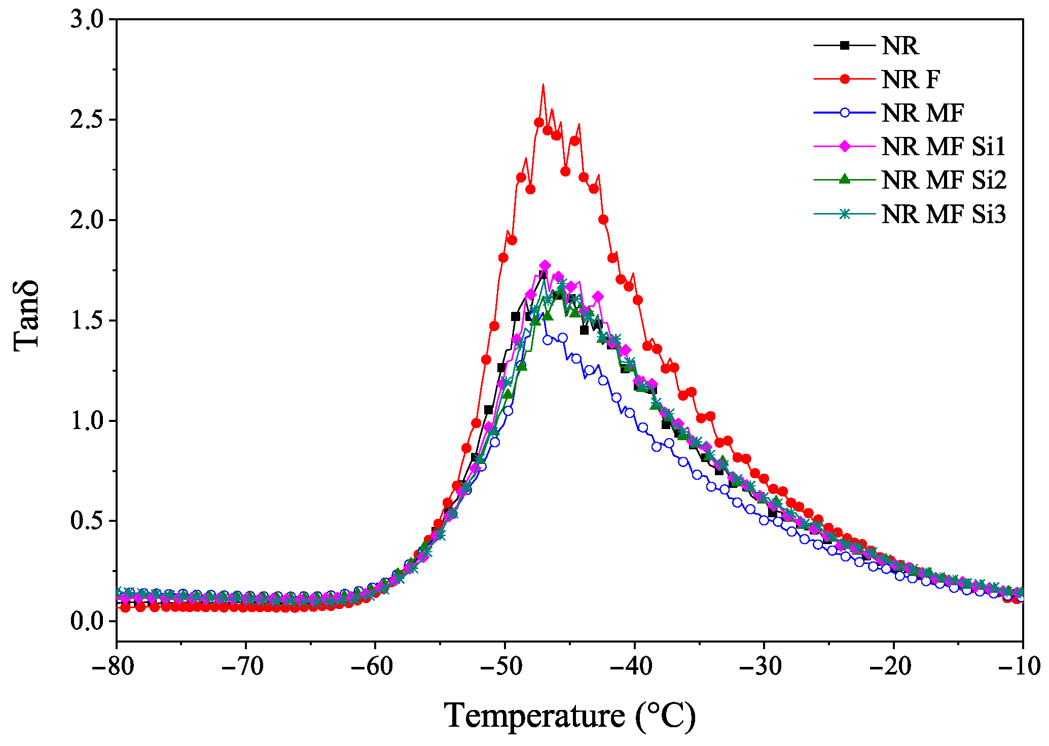Polysaccharides 06 00070 g009 Polysaccharides 06 00070 g009