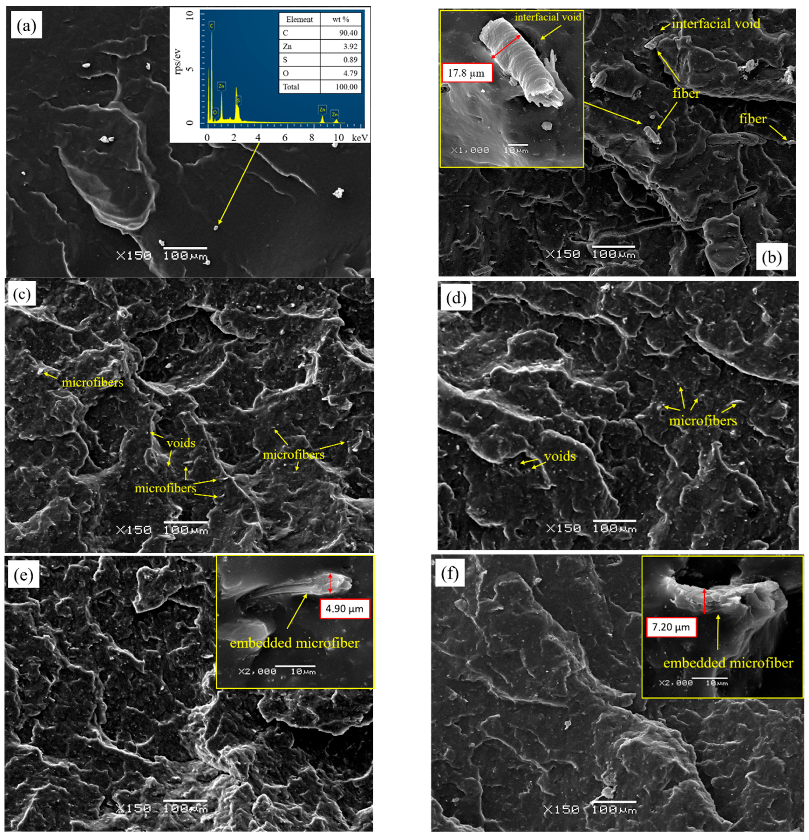 Polysaccharides 06 00070 g010 Polysaccharides 06 00070 g010