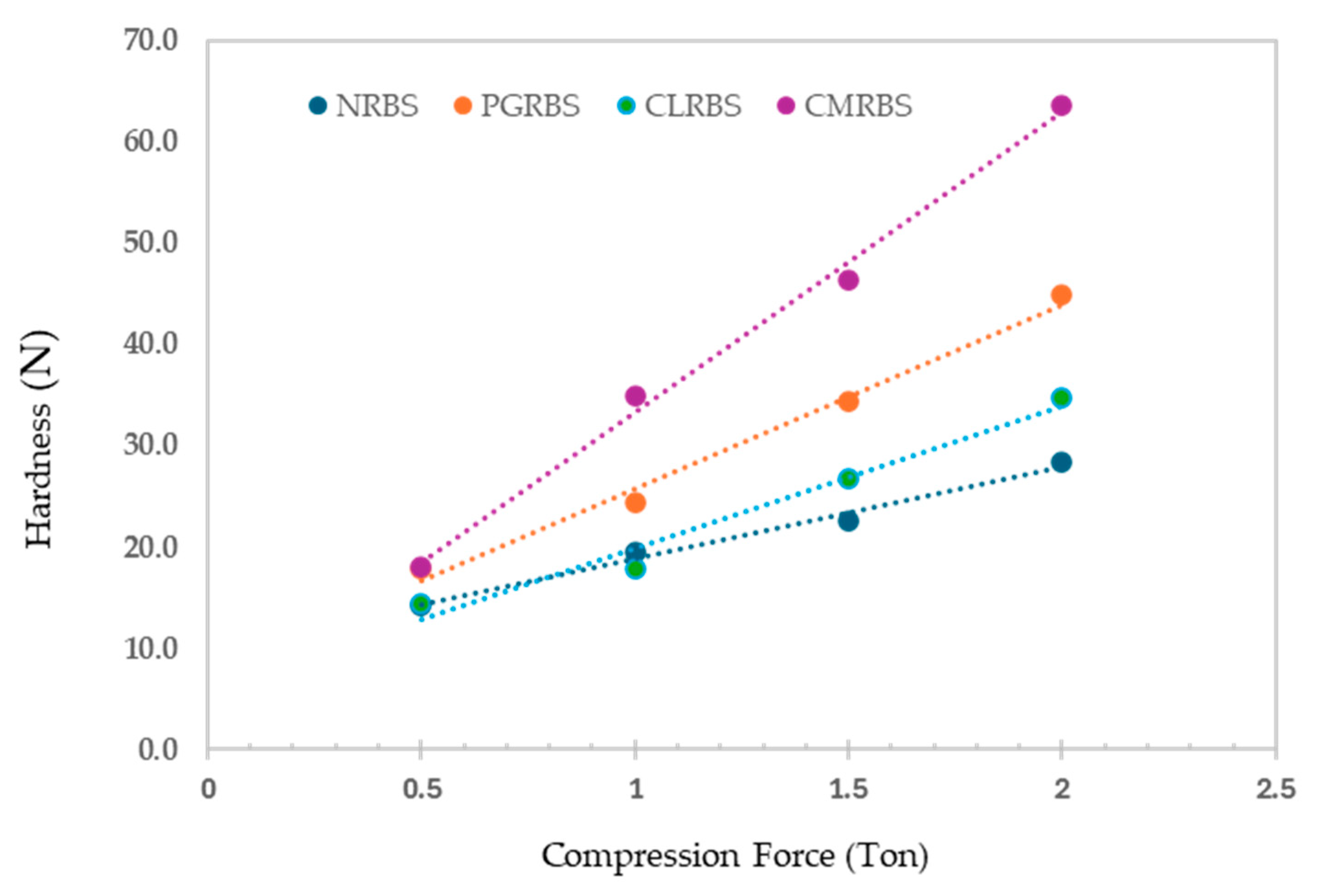 Polysaccharides 06 00071 g004 Polysaccharides 06 00071 g004