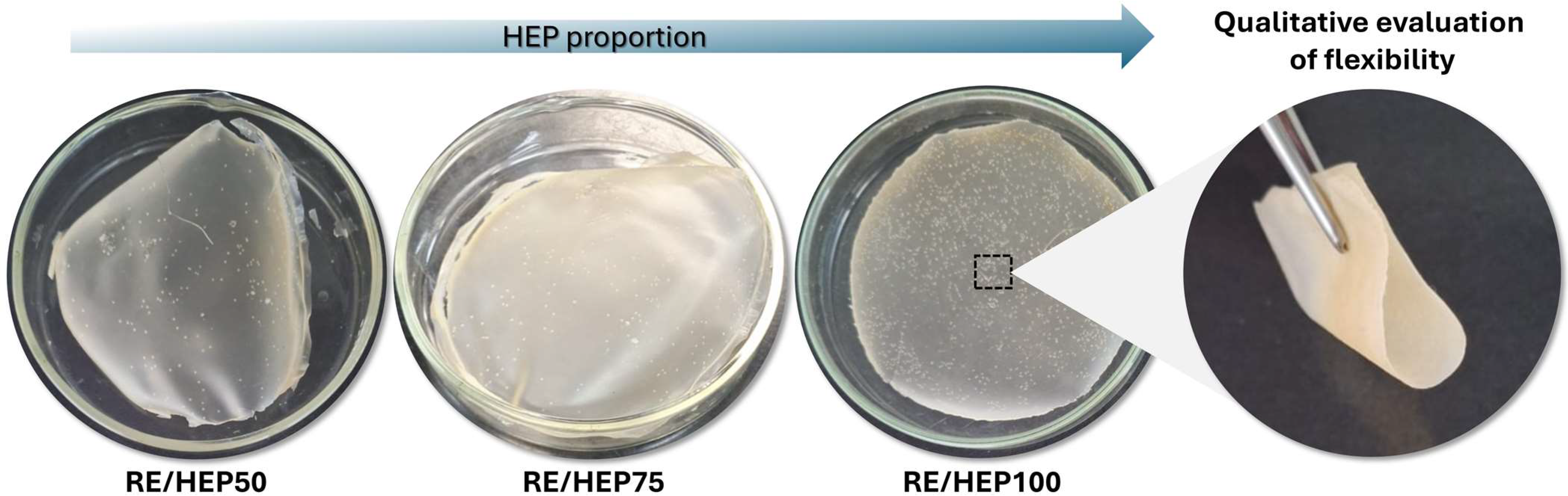 Polysaccharides 06 00078 g002