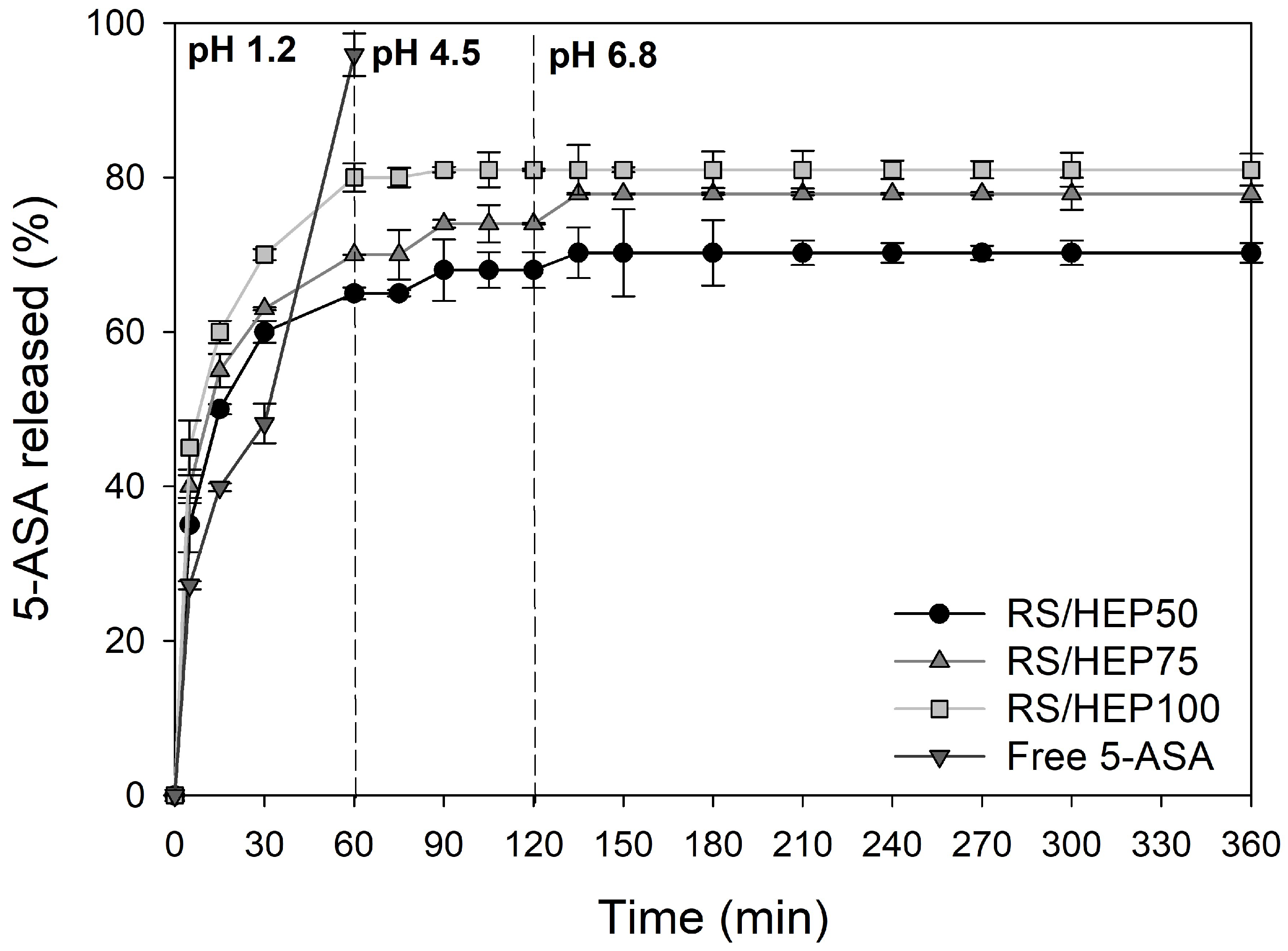Polysaccharides 06 00078 g008