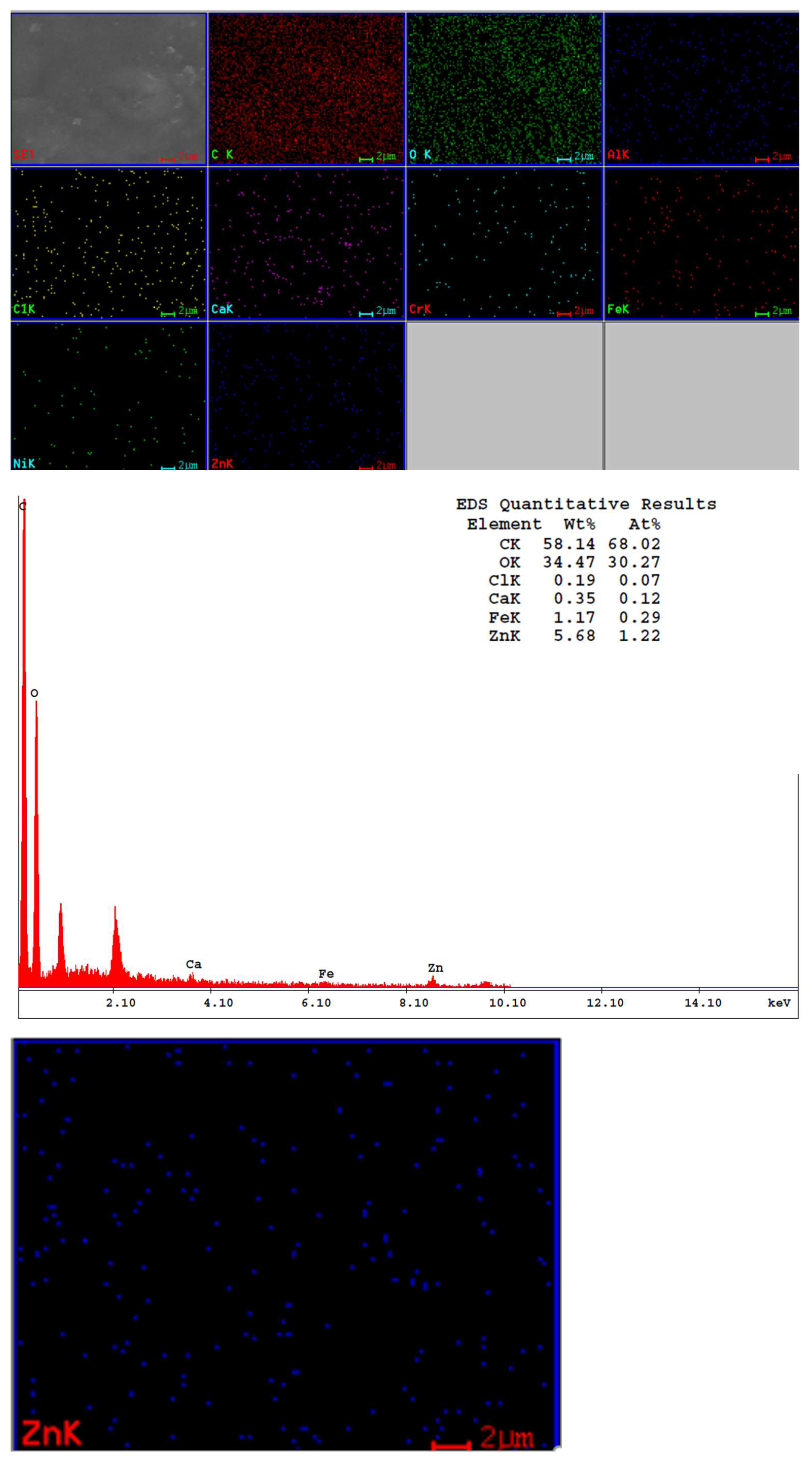 Polysaccharides 06 00085 g006