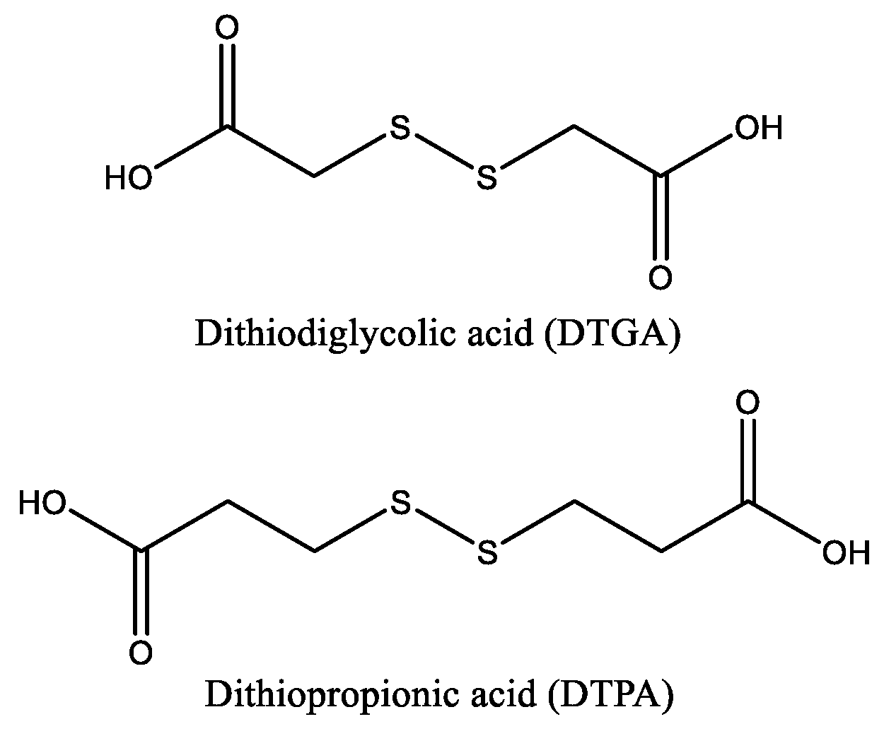 Polysaccharides 06 00086 g002