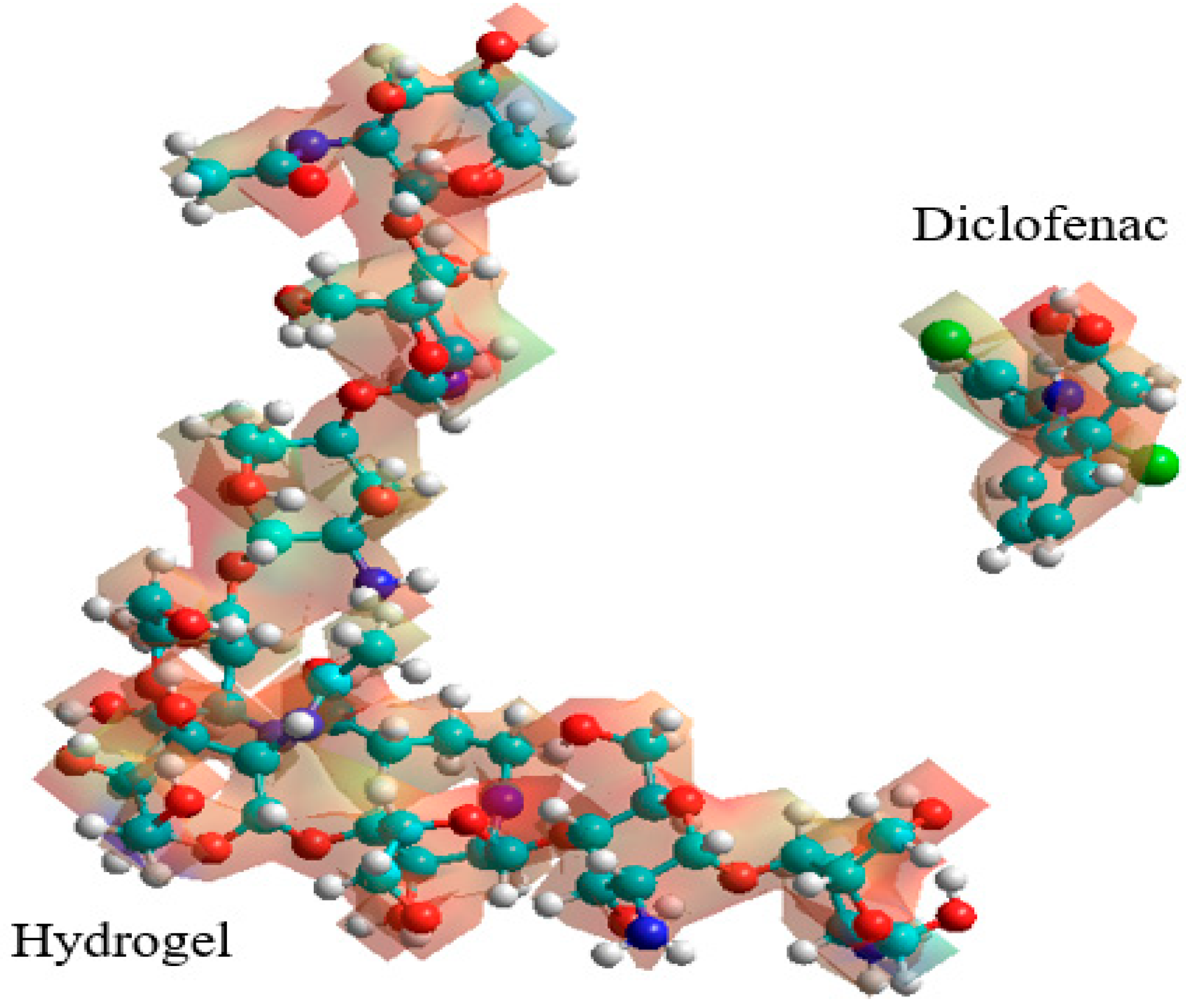Polysaccharides 06 00090 g005