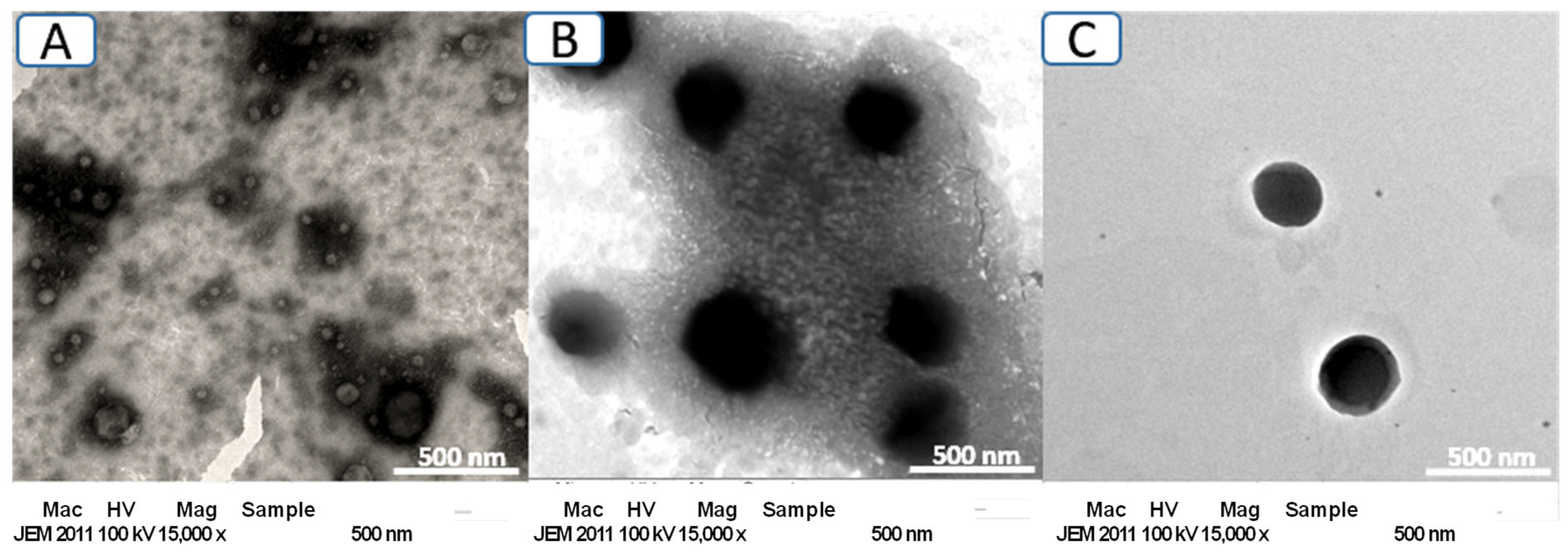 Polysaccharides 06 00093 g001