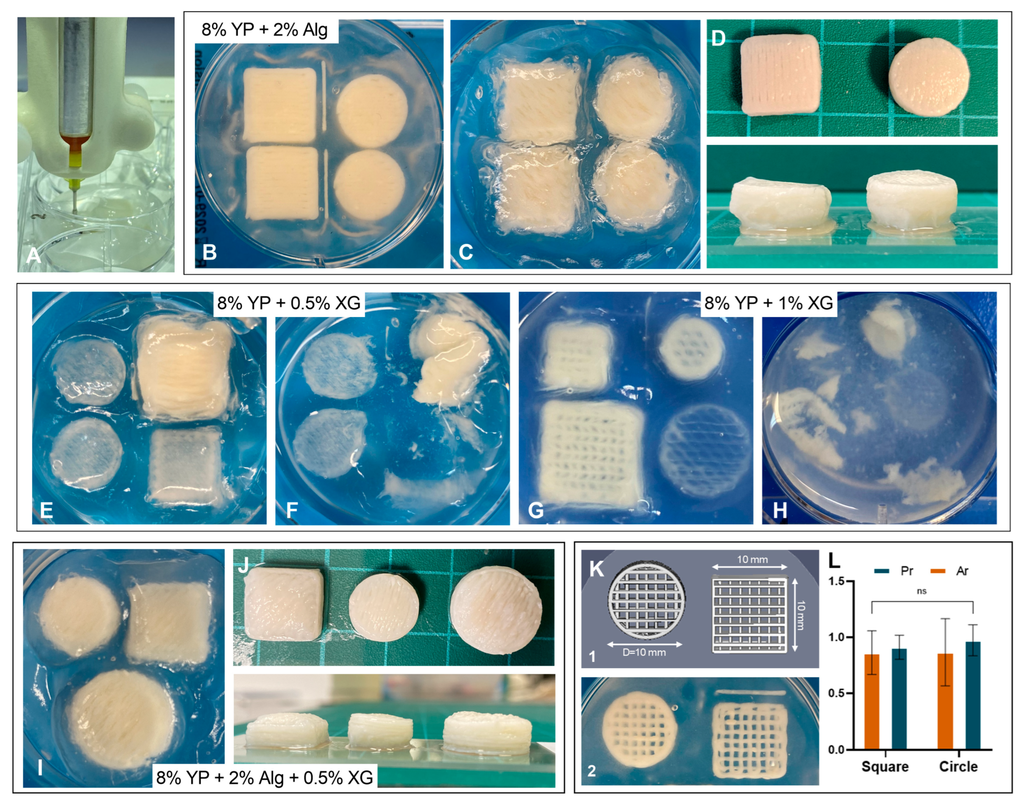 Polysaccharides 06 00101 g007