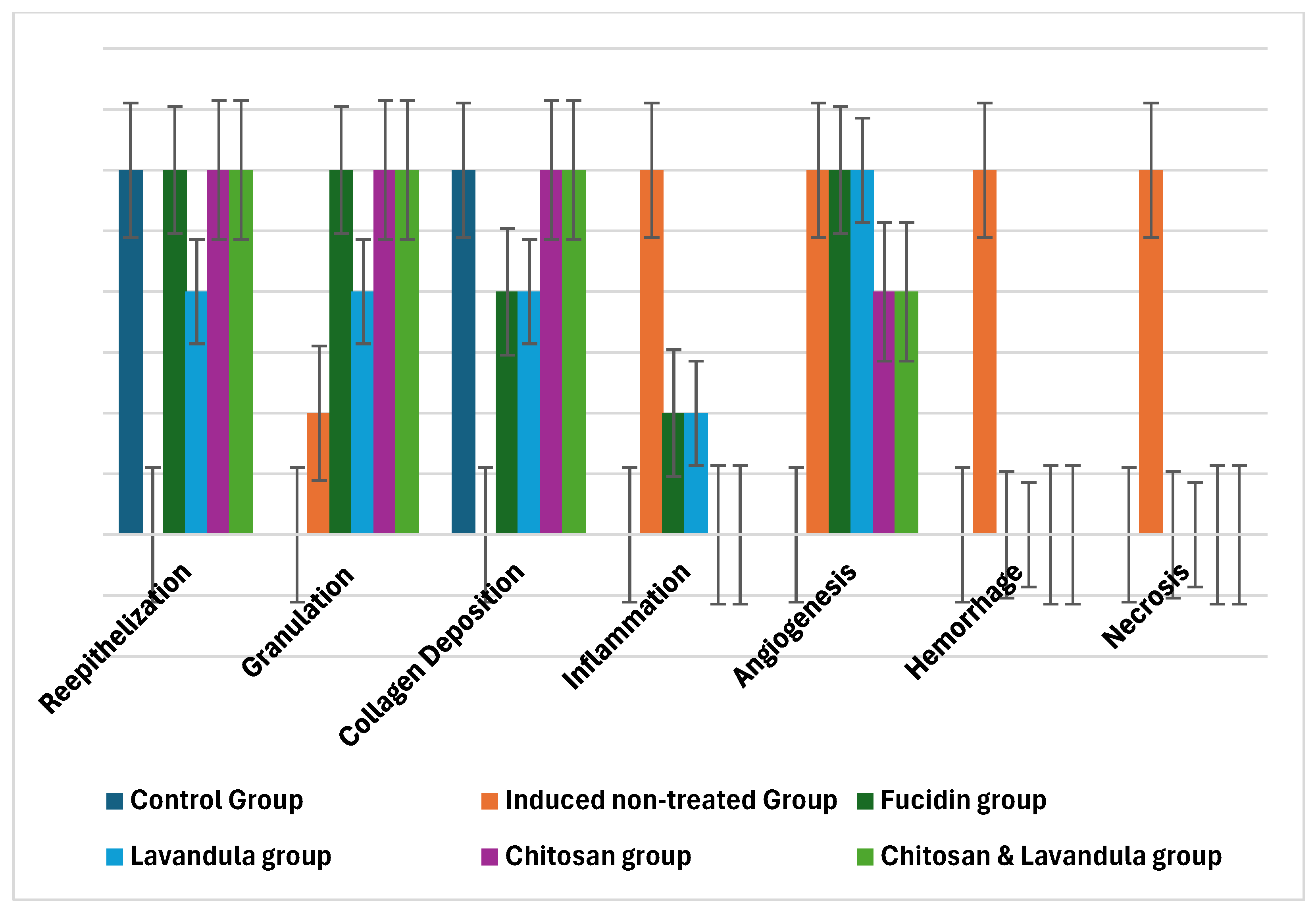Polysaccharides 06 00102 g005
