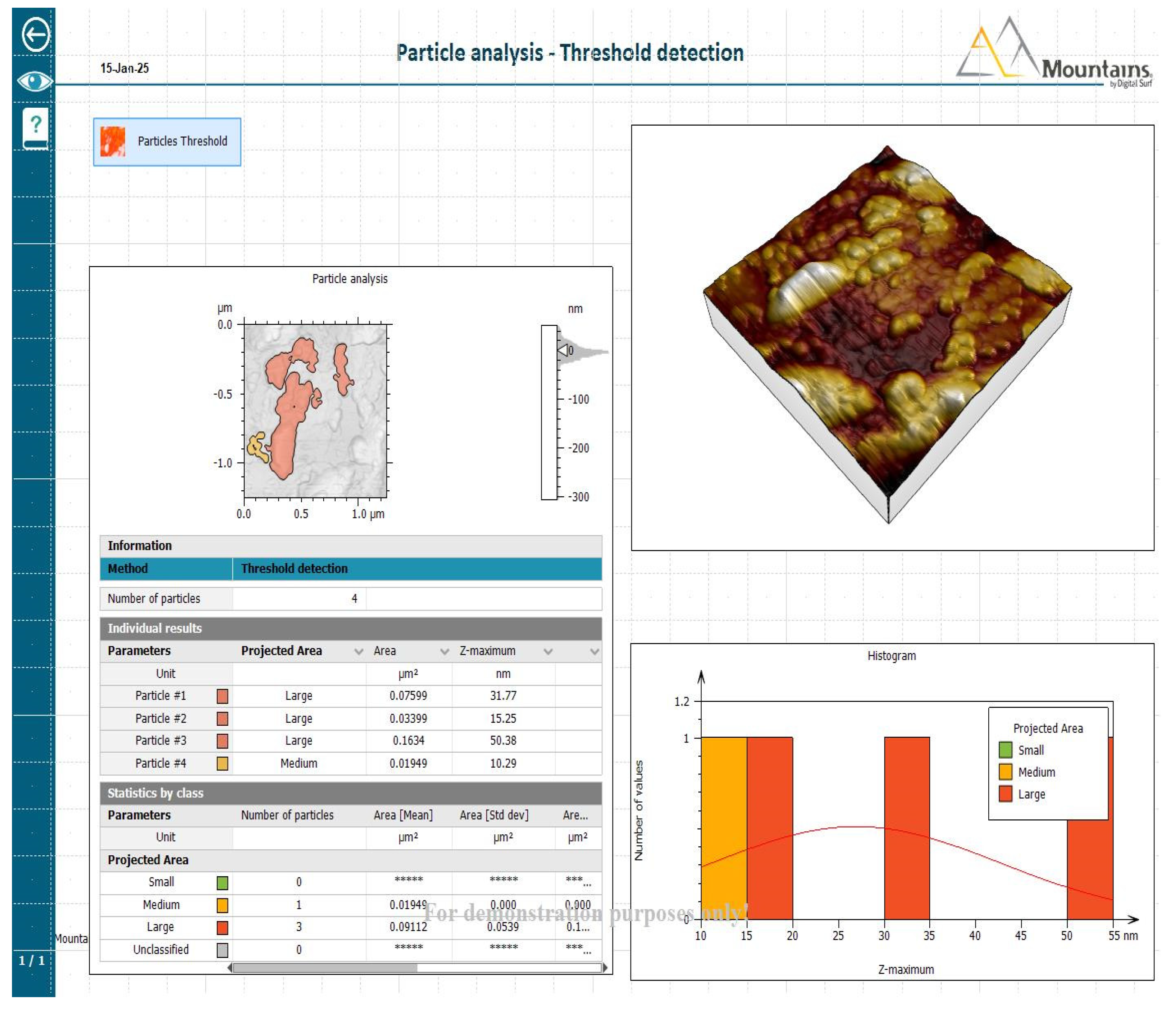 Polysaccharides 06 00102 g010