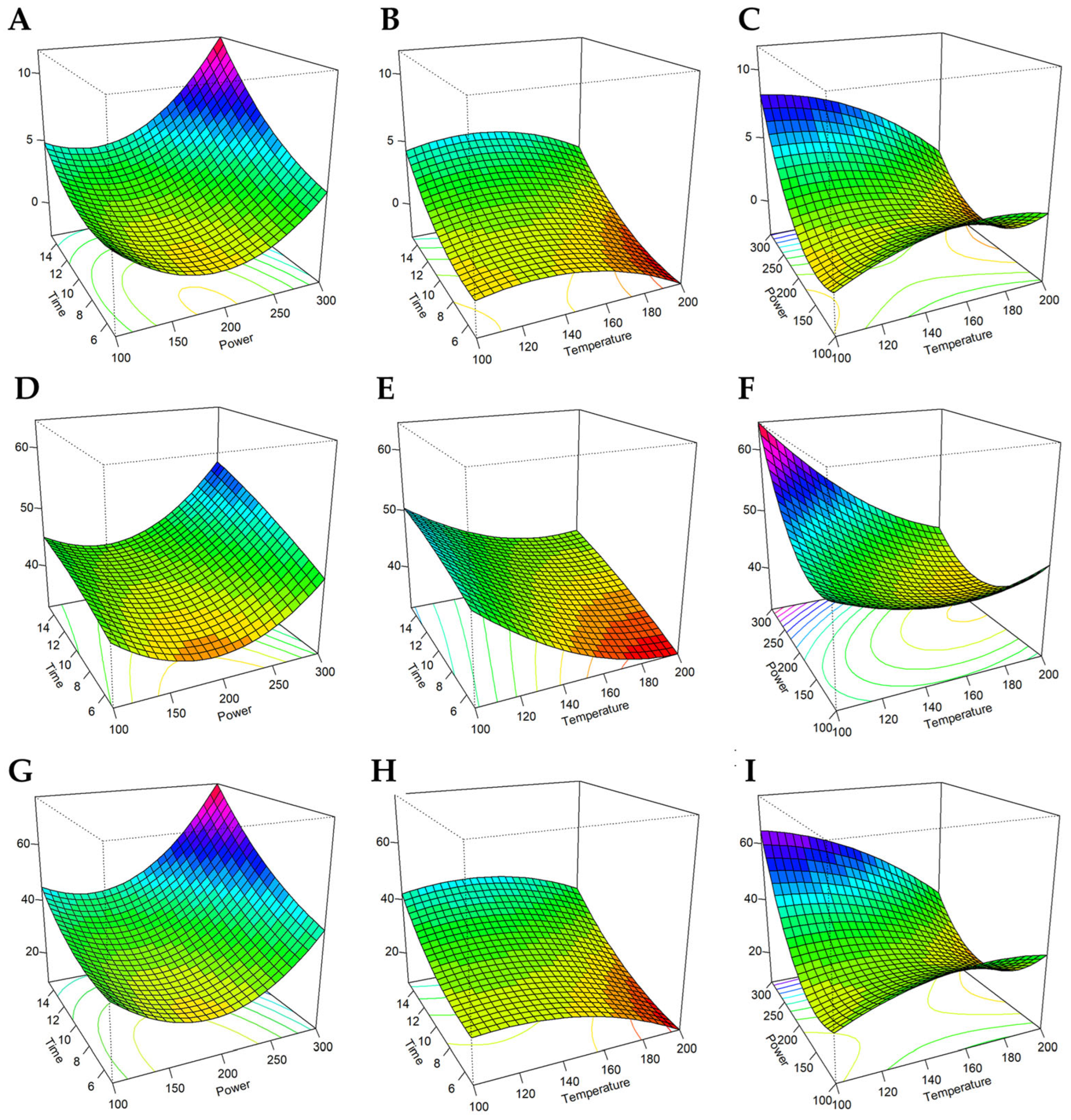 Polysaccharides 06 00105 g001