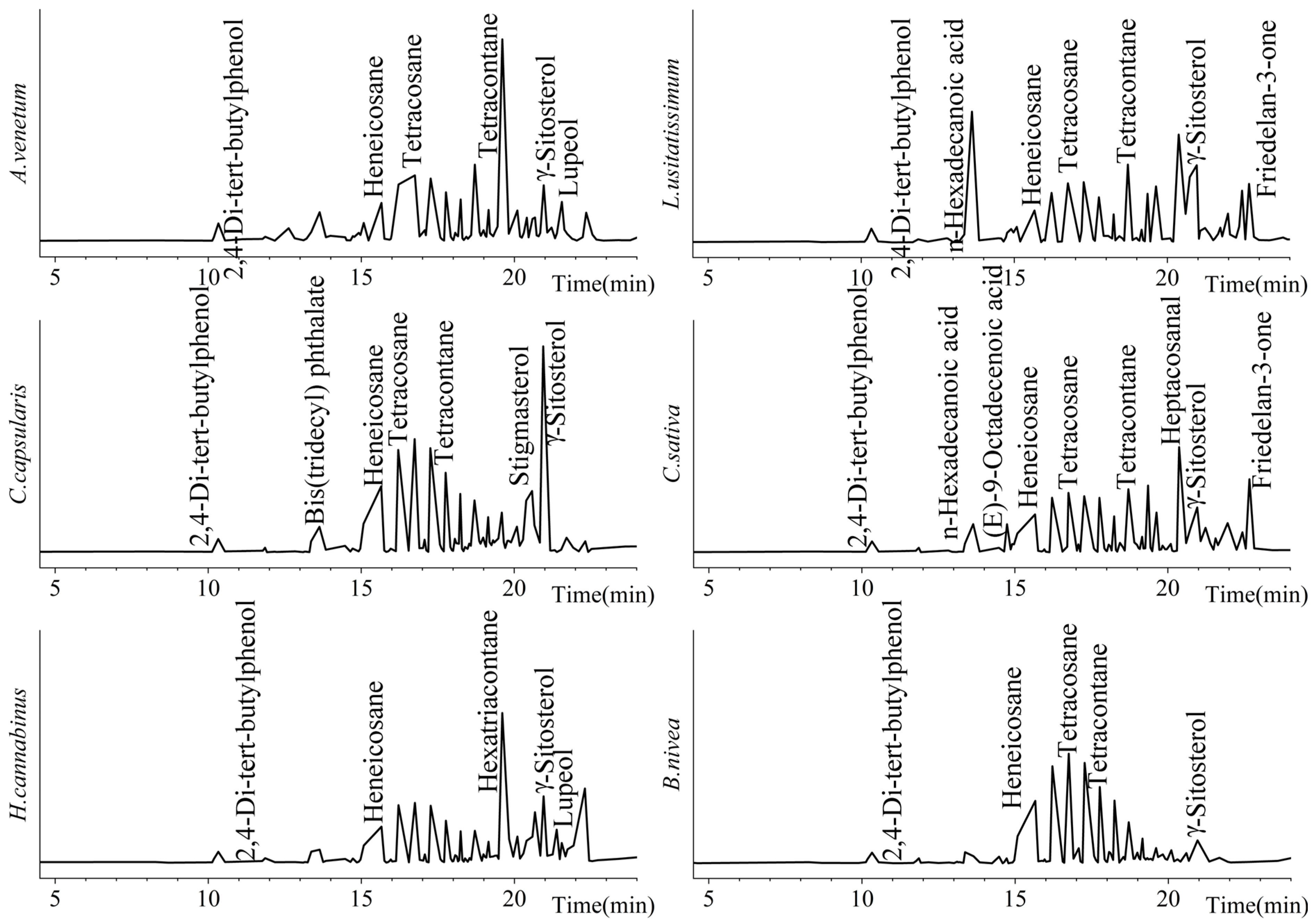 Polysaccharides 06 00107 g002 Polysaccharides 06 00107 g002