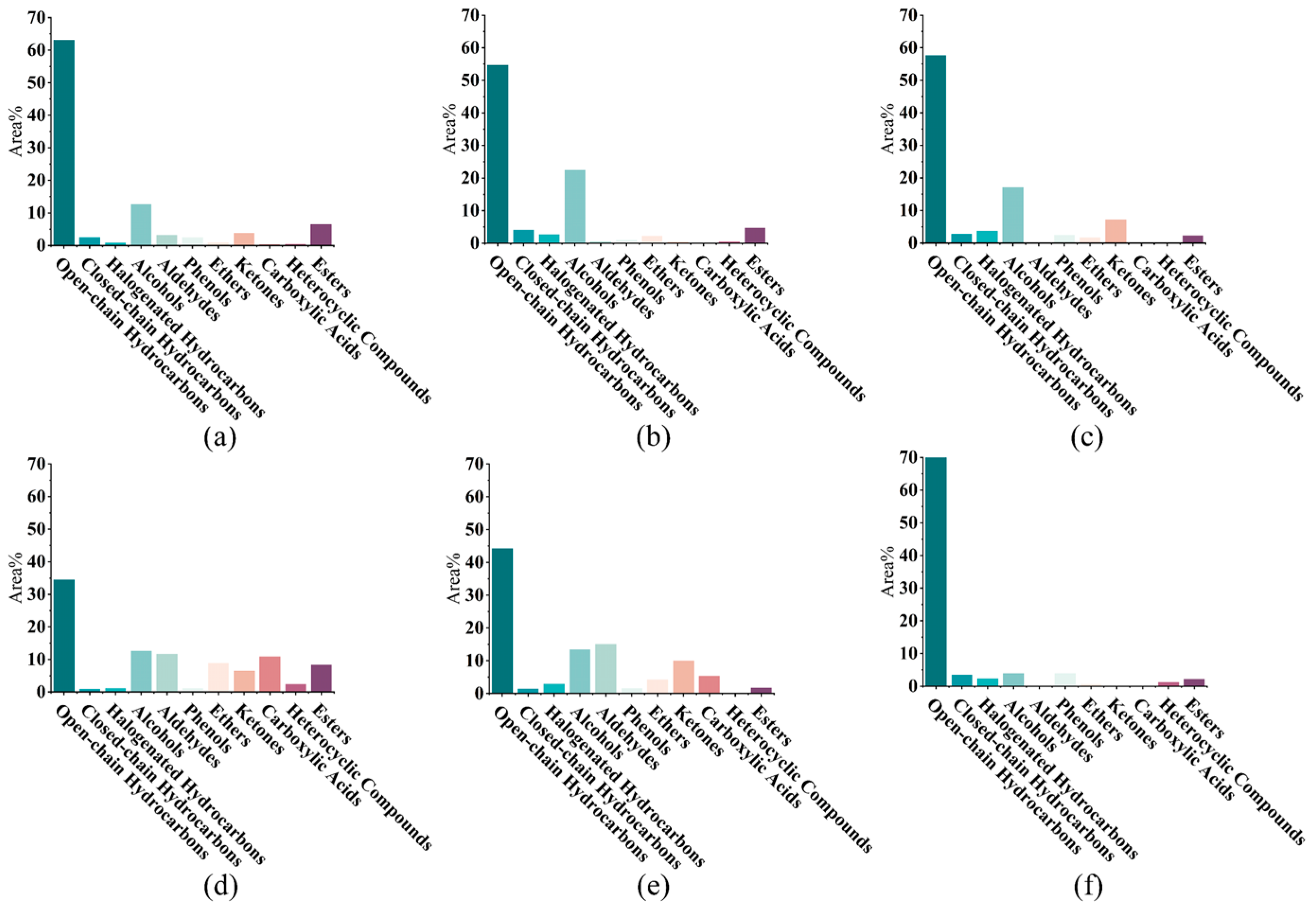 Polysaccharides 06 00107 g003 Polysaccharides 06 00107 g003