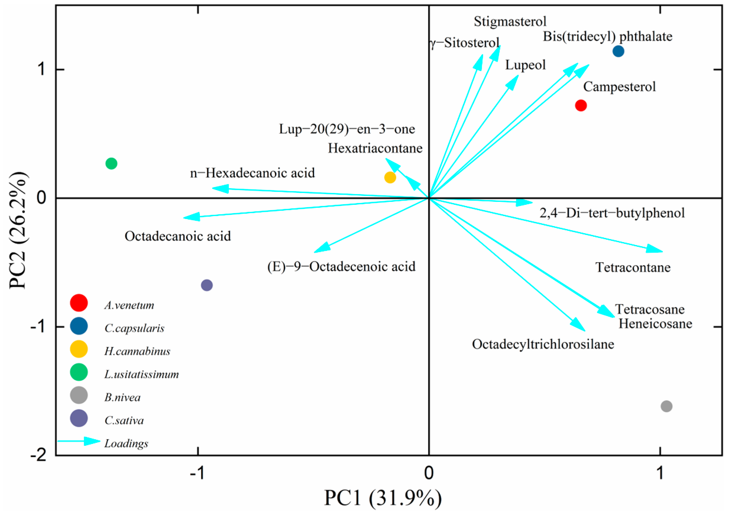 Polysaccharides 06 00107 g004 Polysaccharides 06 00107 g004