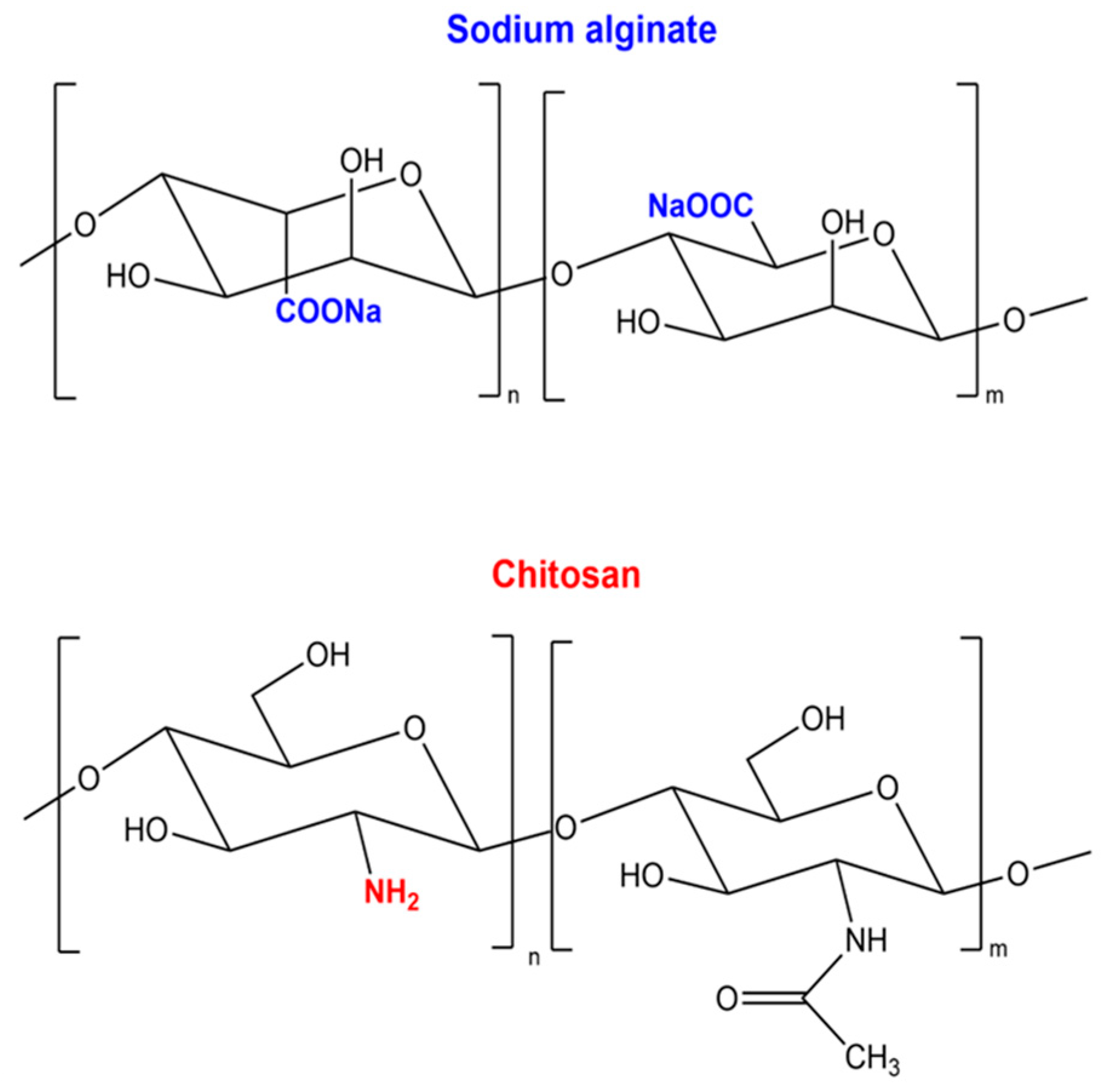 Polysaccharides 06 00111 g001