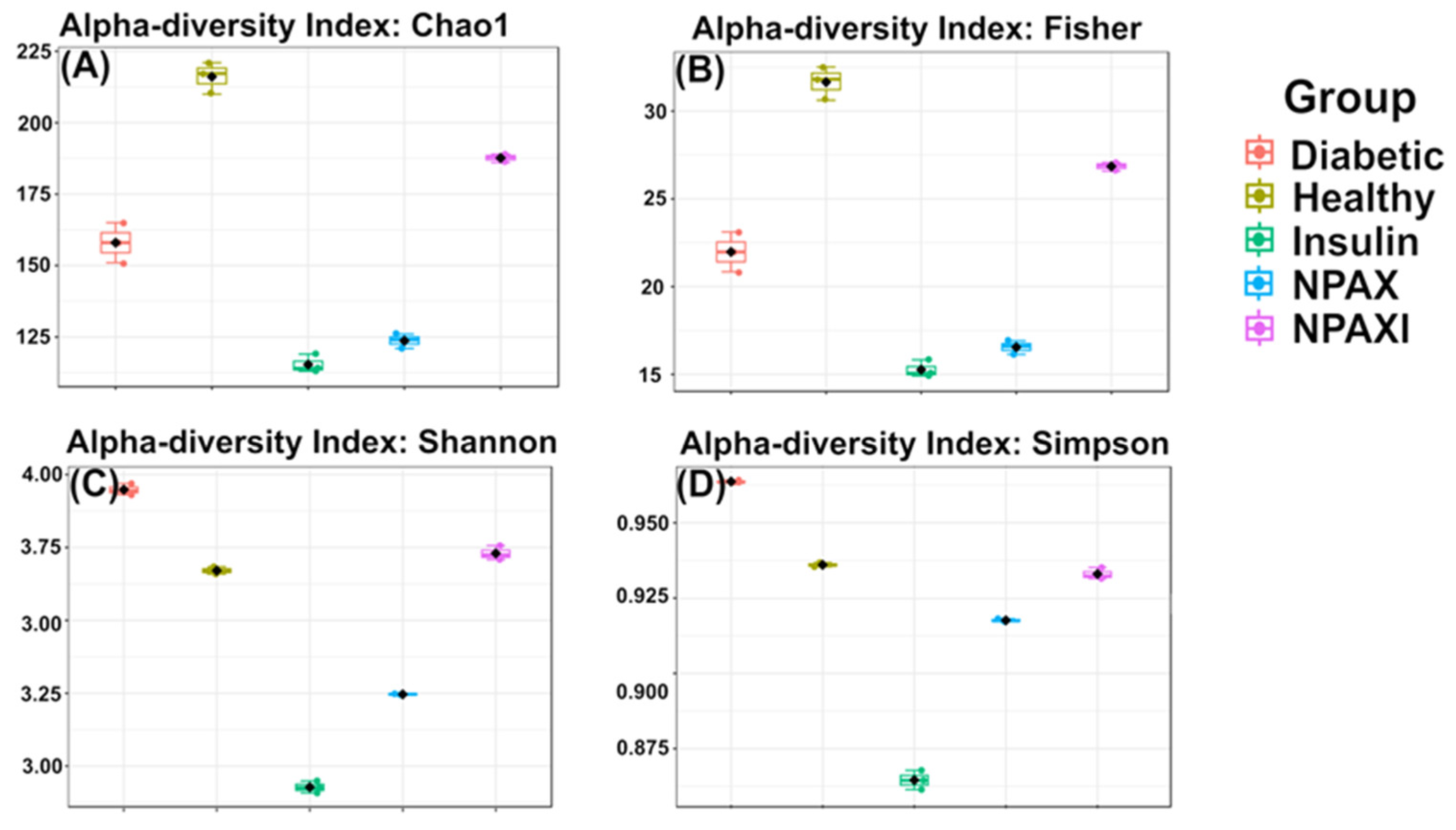 Polysaccharides 07 00003 g004