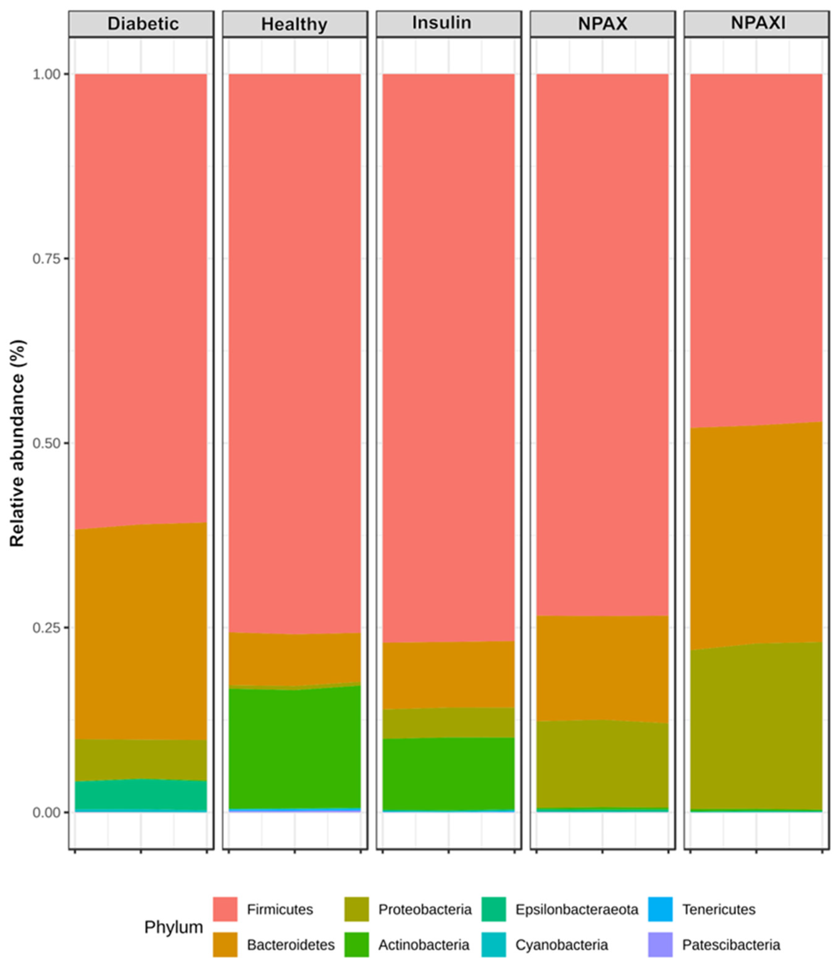 Polysaccharides 07 00003 g005