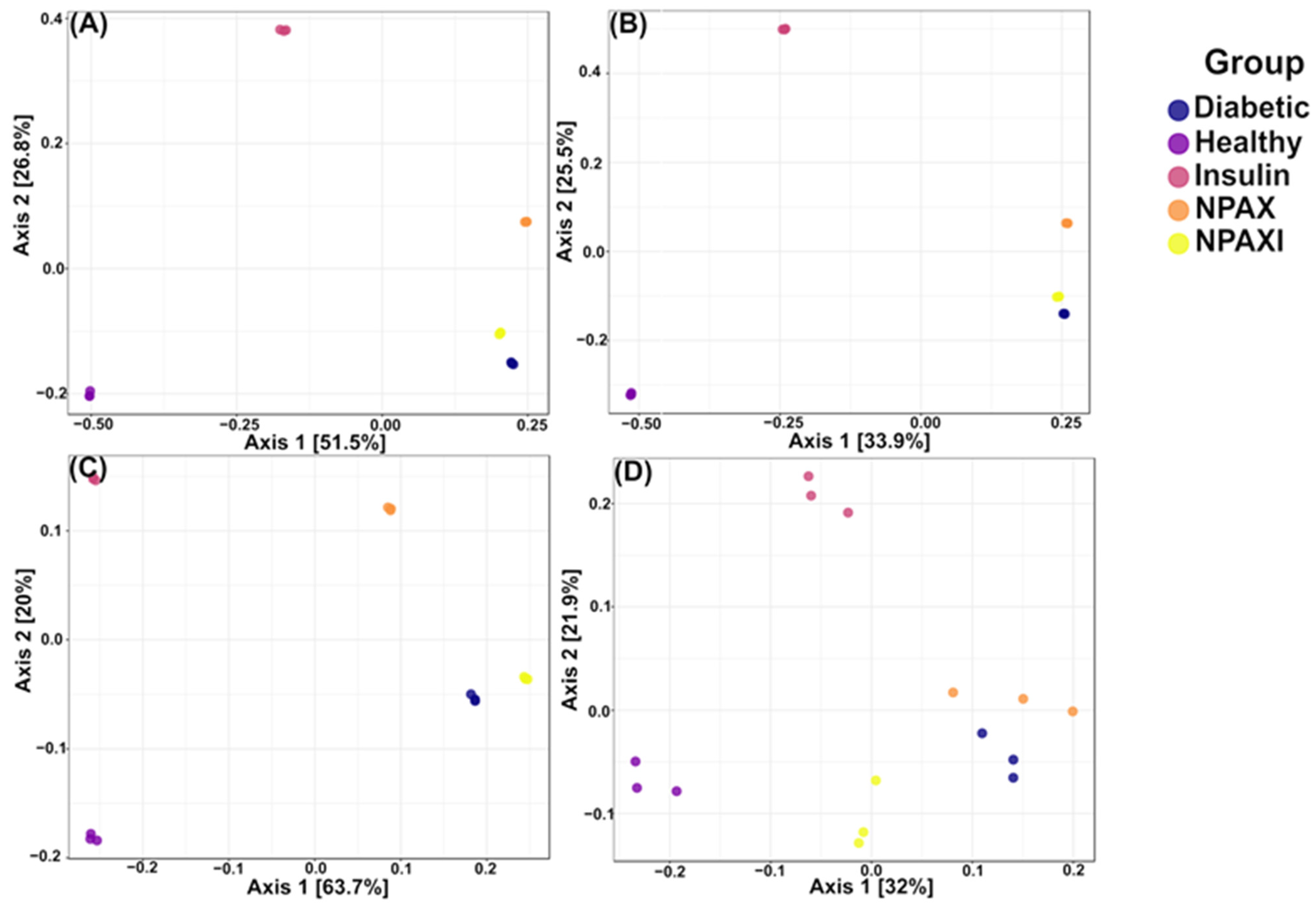 Polysaccharides 07 00003 g006