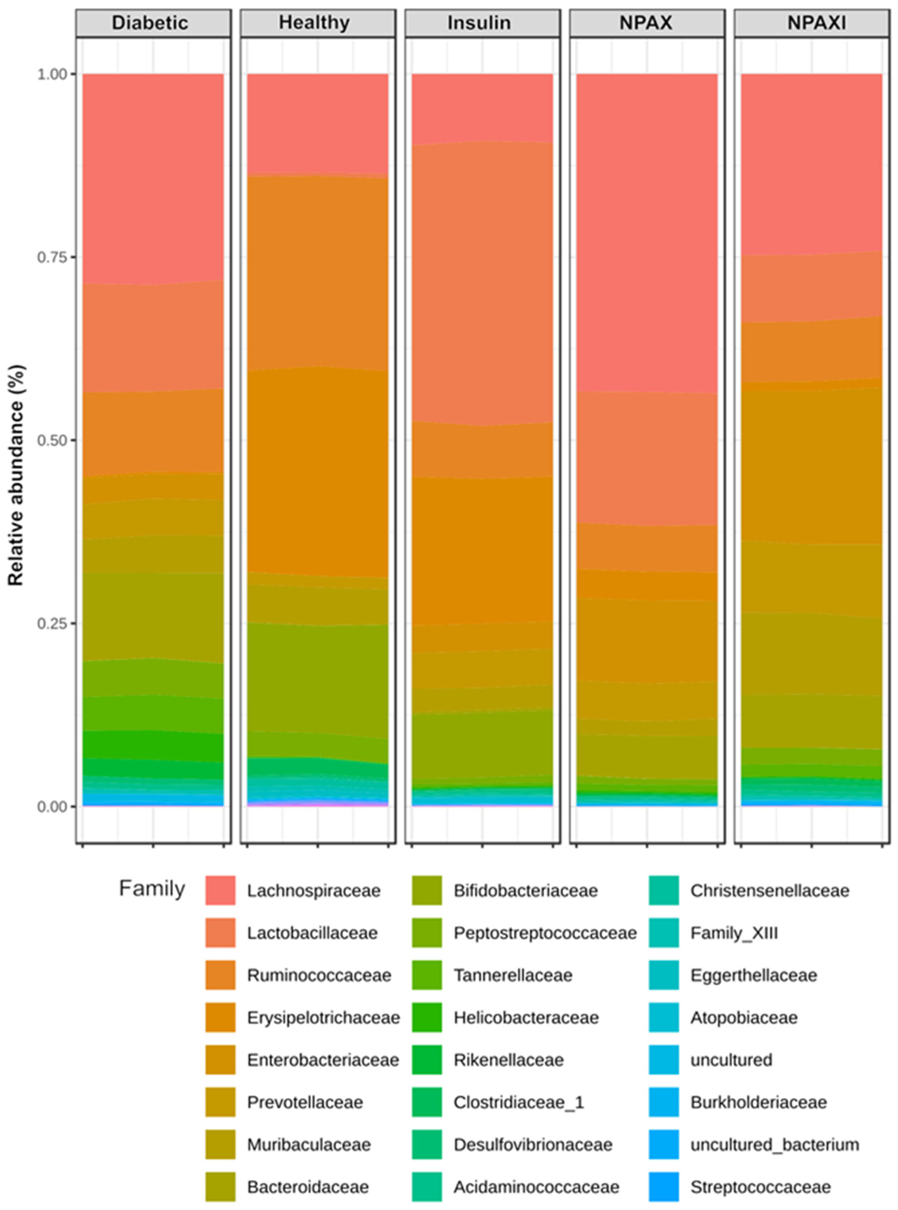 Polysaccharides 07 00003 g007