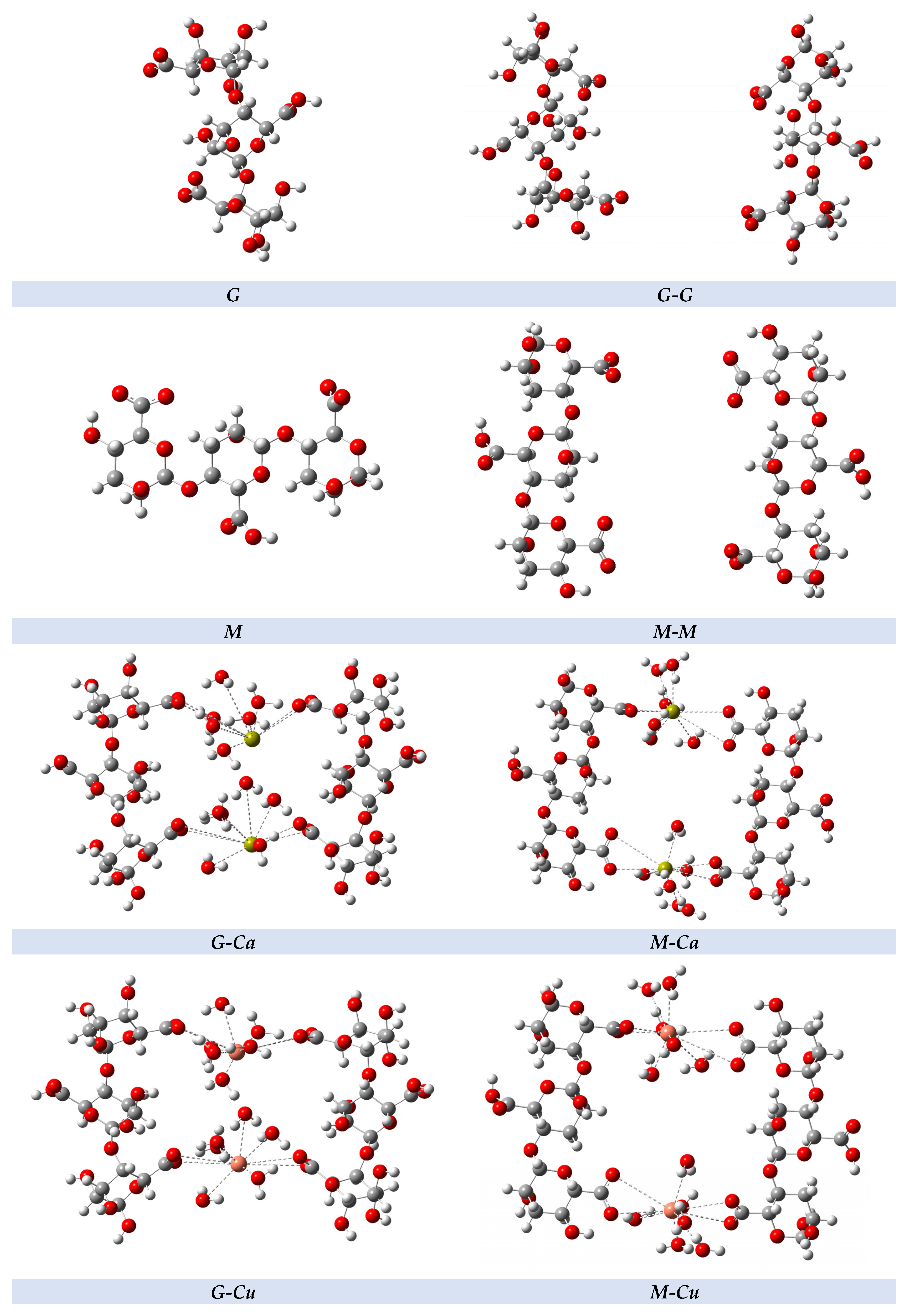 Polysaccharides 07 00054 g003a