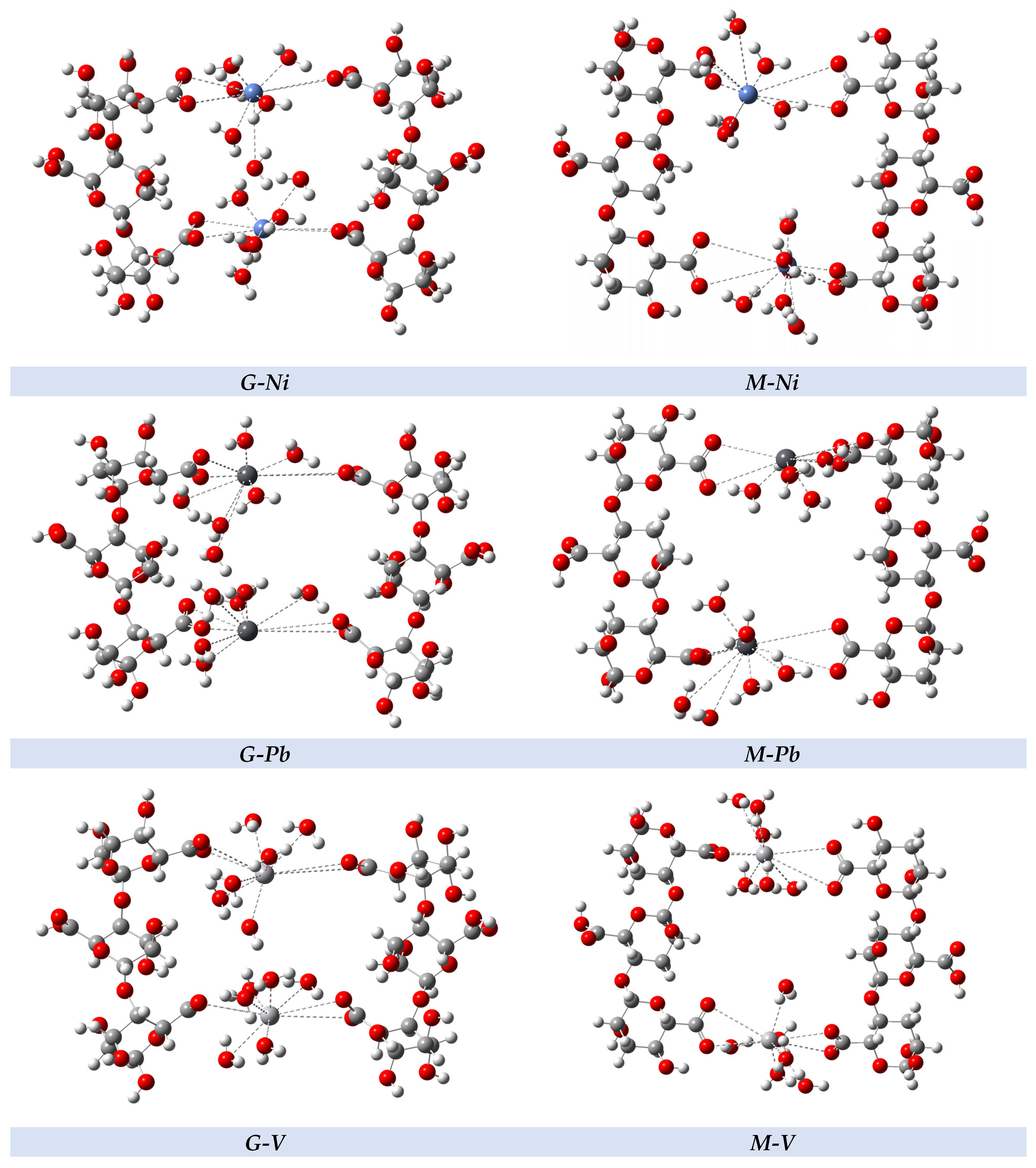 Polysaccharides 07 00054 g003b