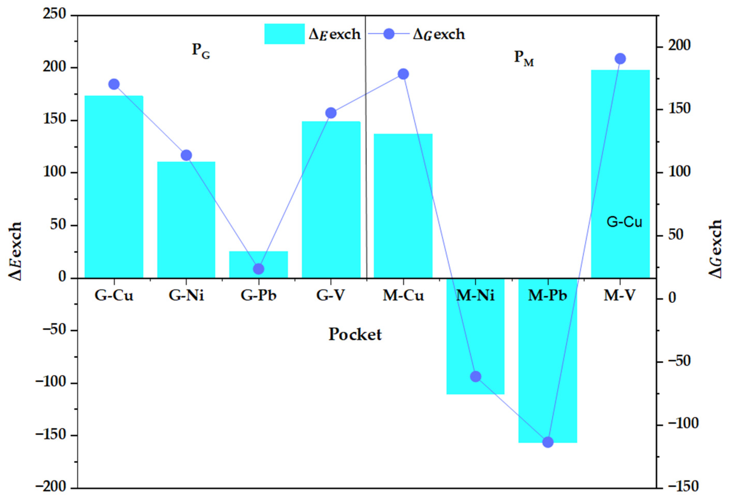 Polysaccharides 07 00054 g004