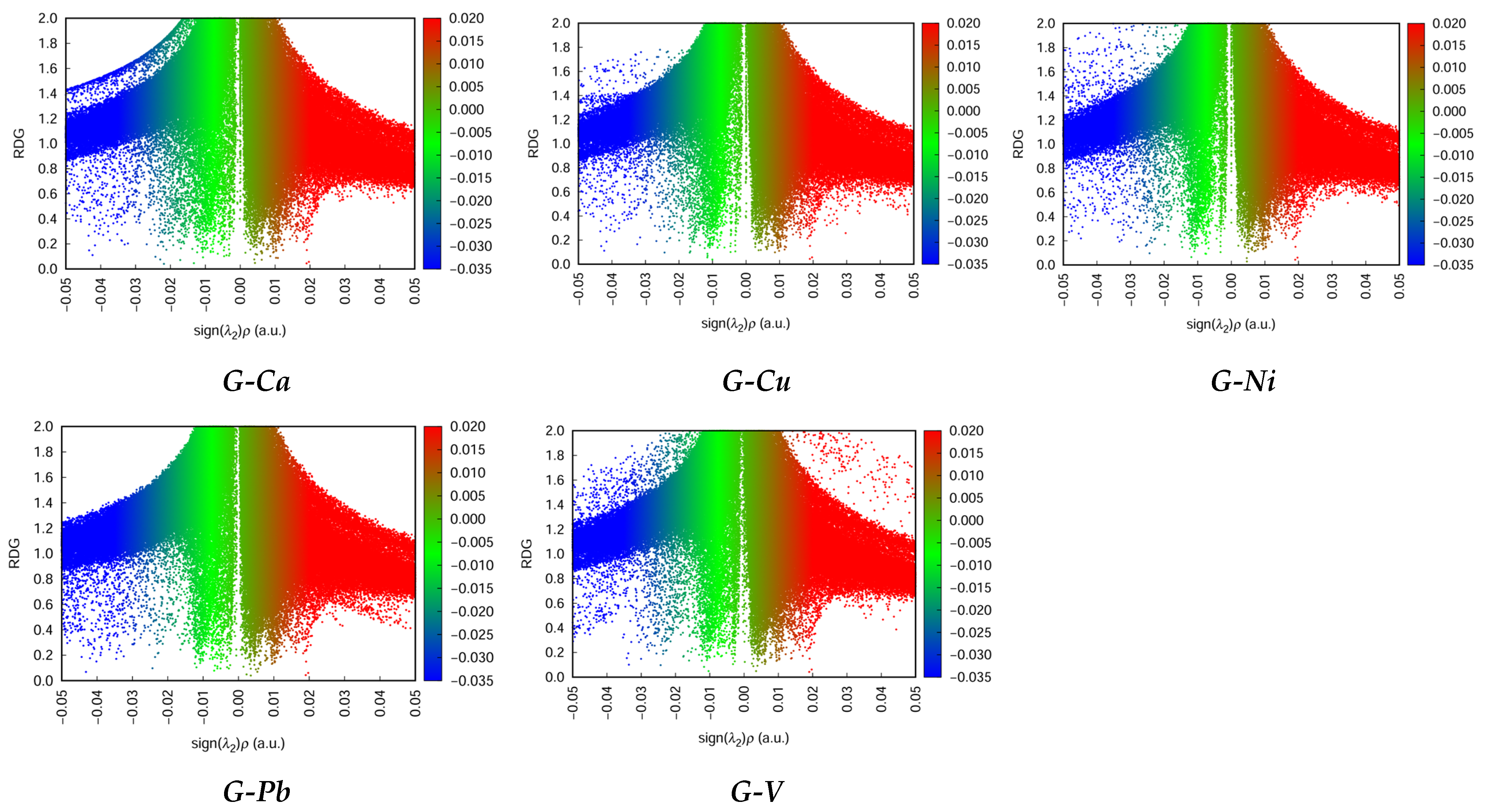 Polysaccharides 07 00054 g007