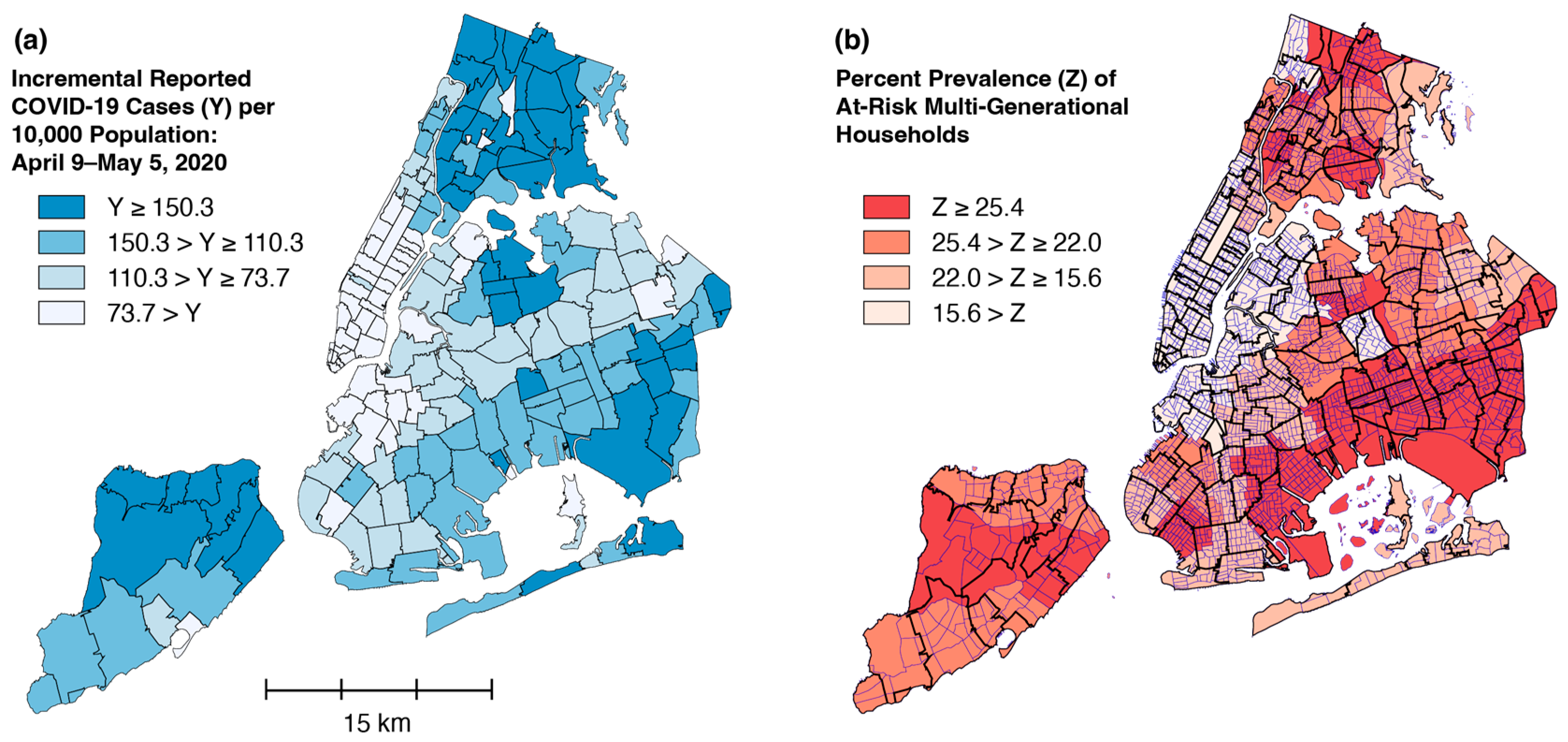 Populations 01 00005 g006
