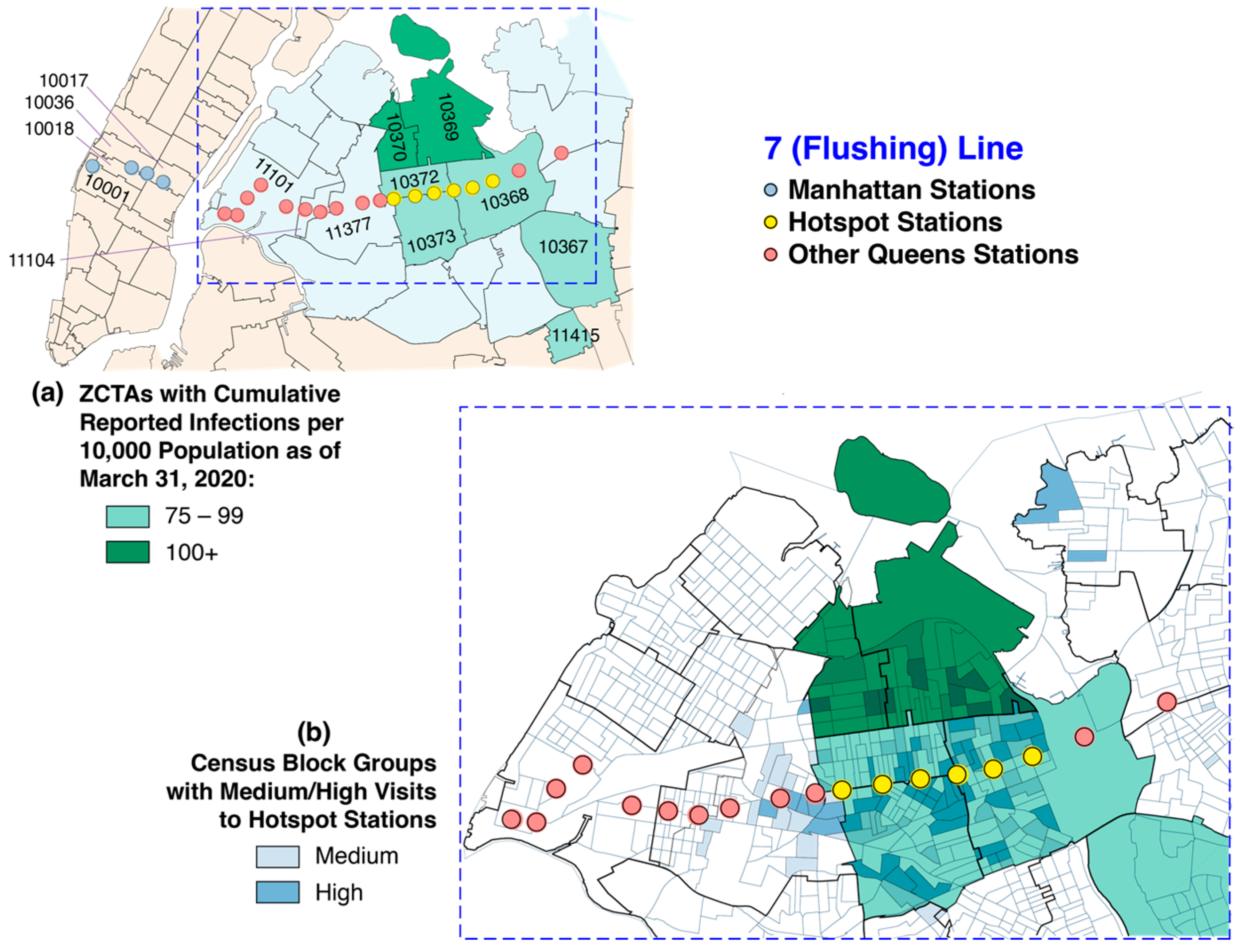 Populations 01 00005 g008
