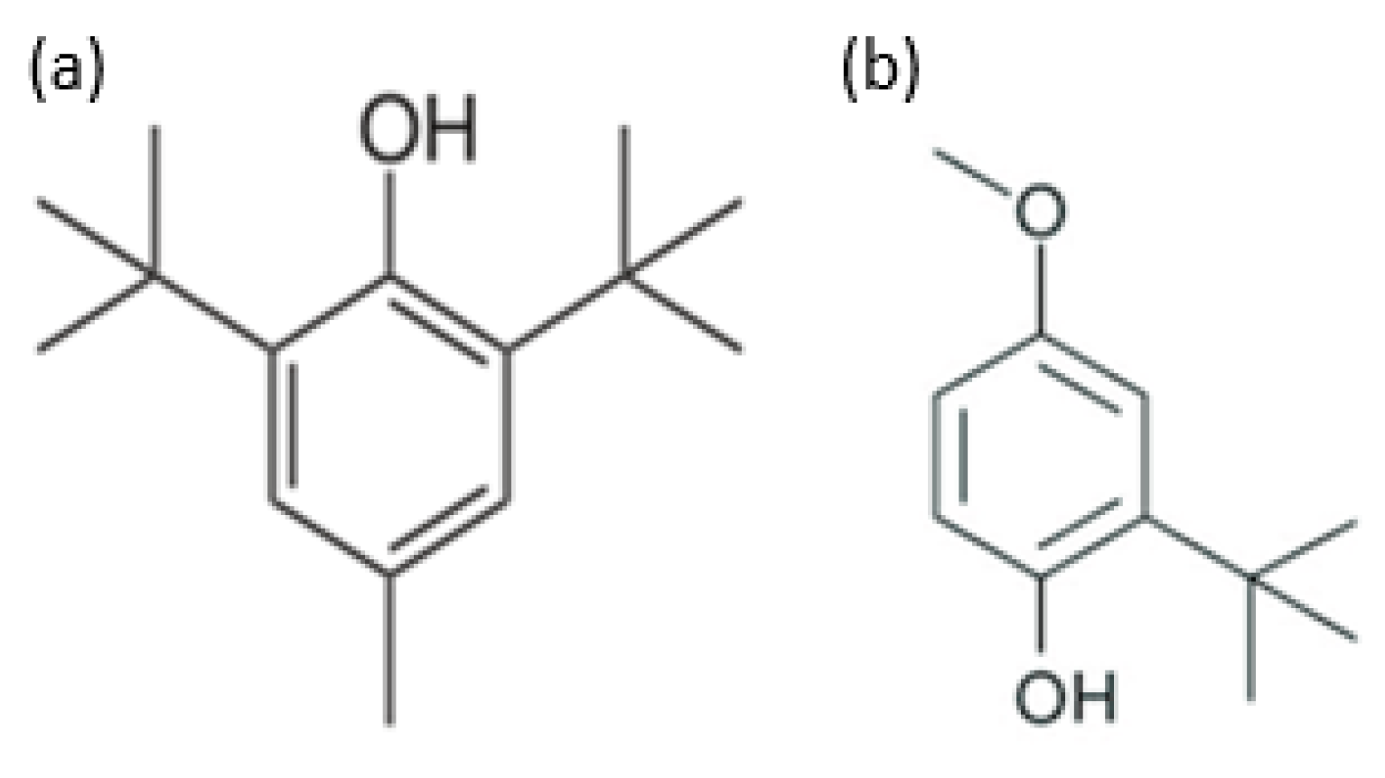 Poultry 01 00022 g003