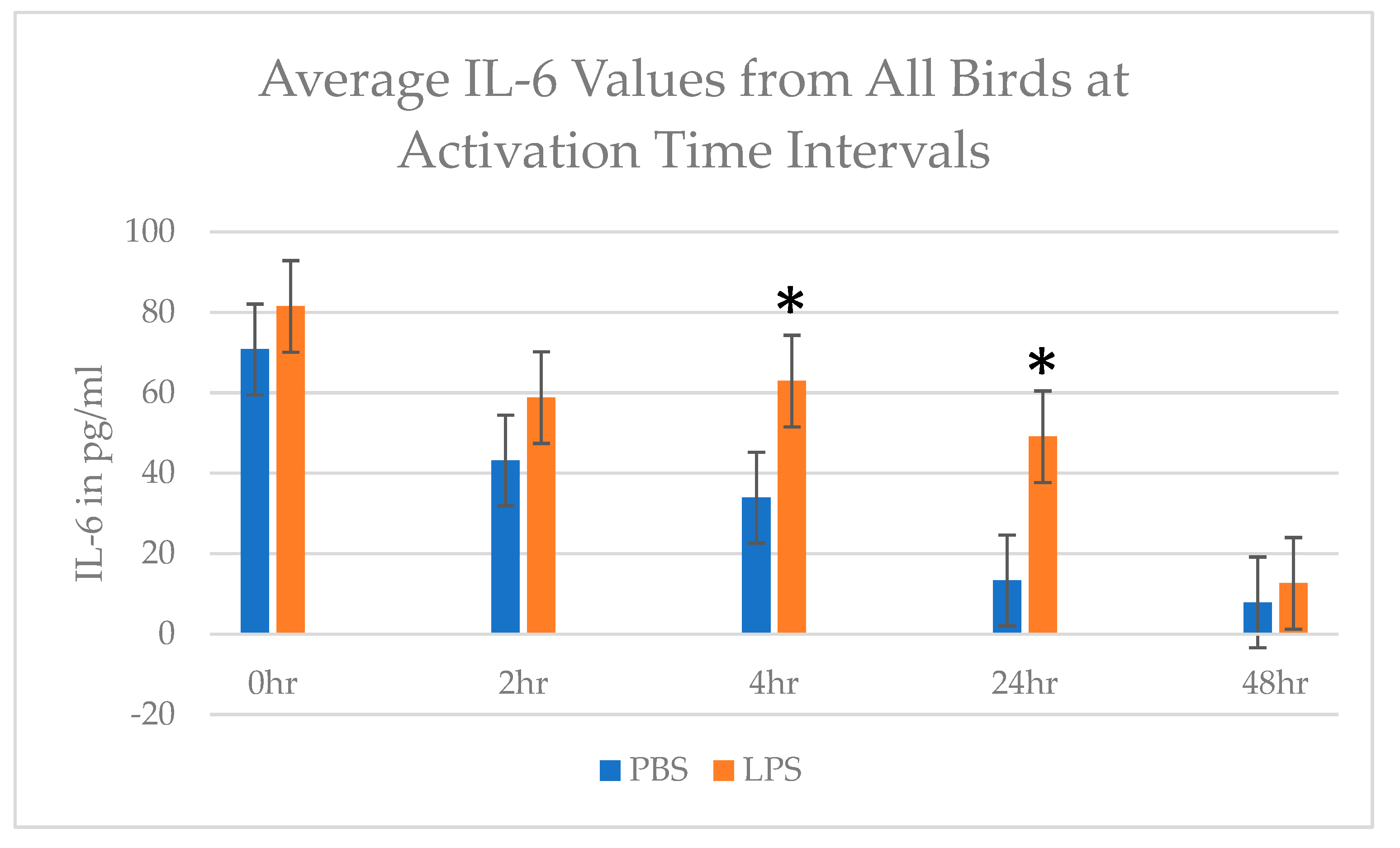 Poultry 03 00016 g001