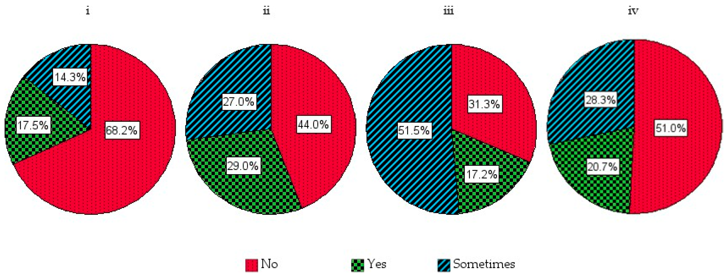 Poultry 03 00029 g008
