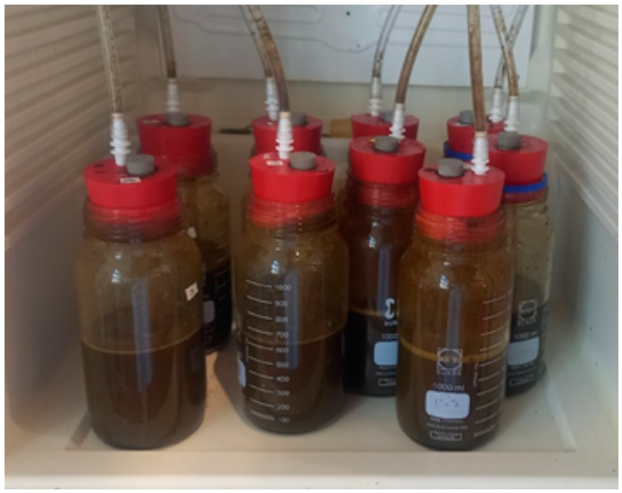 Poultry 04 00009 g001