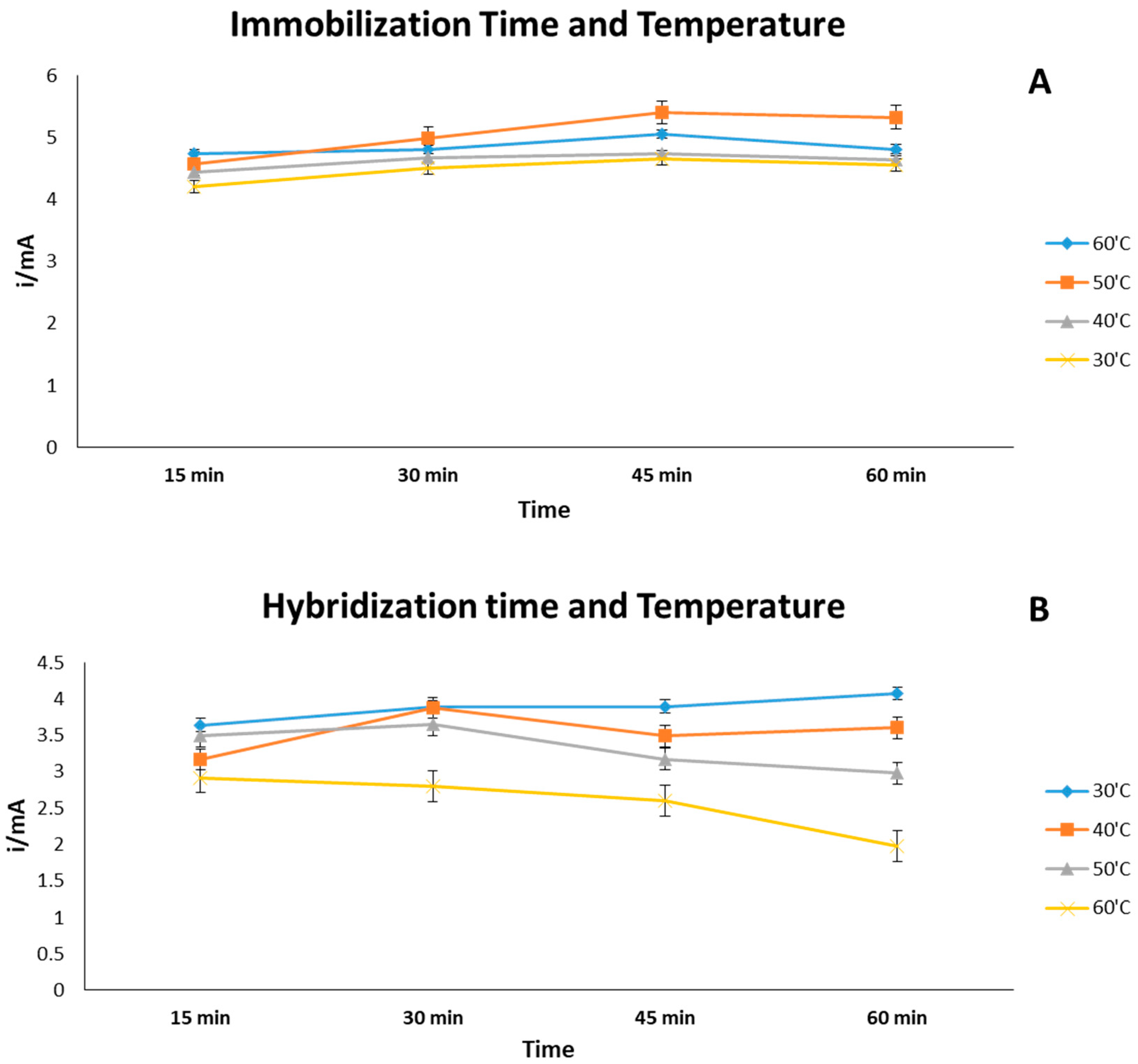 Poultry 04 00012 g003