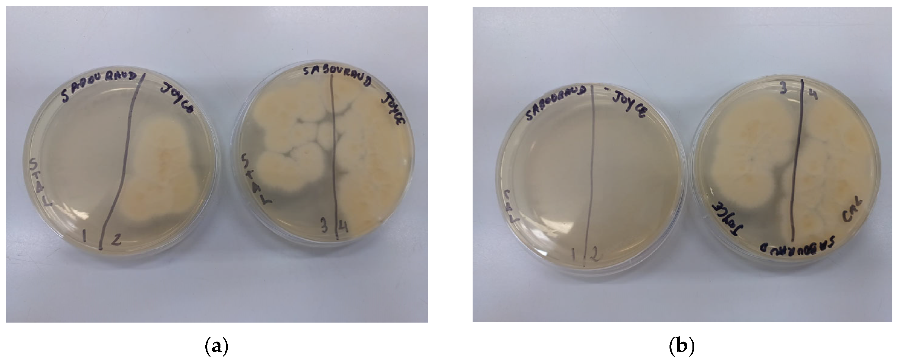 Poultry 04 00024 g001