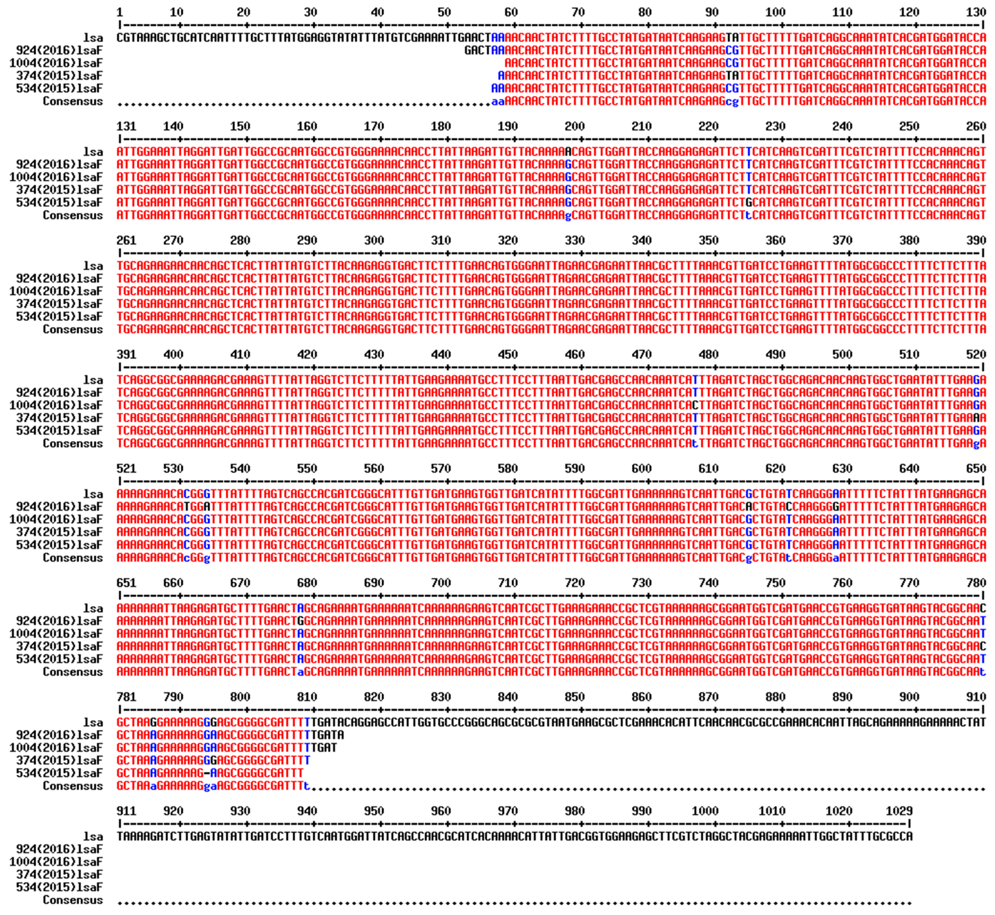 Poultry 04 00042 g004