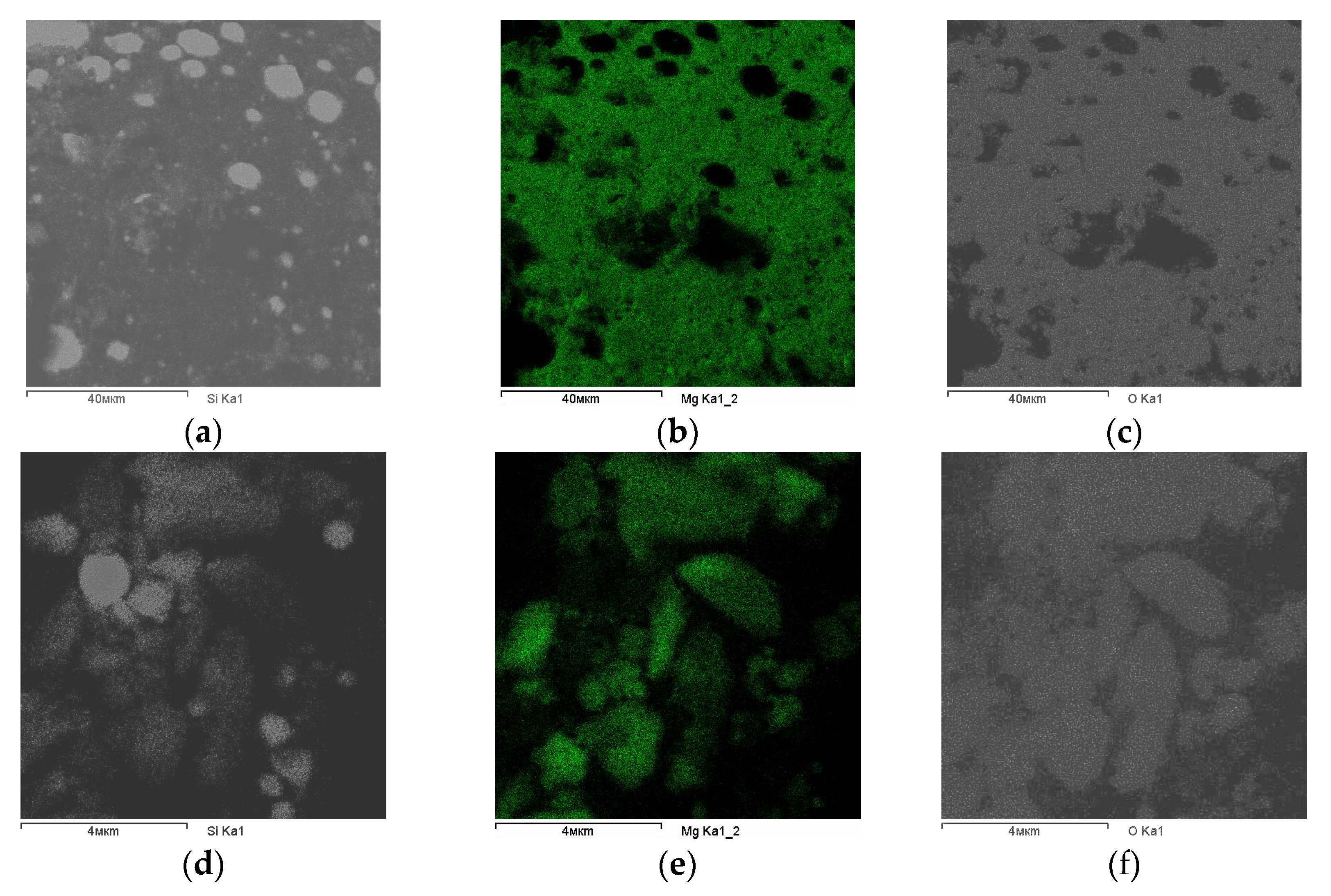 Powders 01 00003 g005