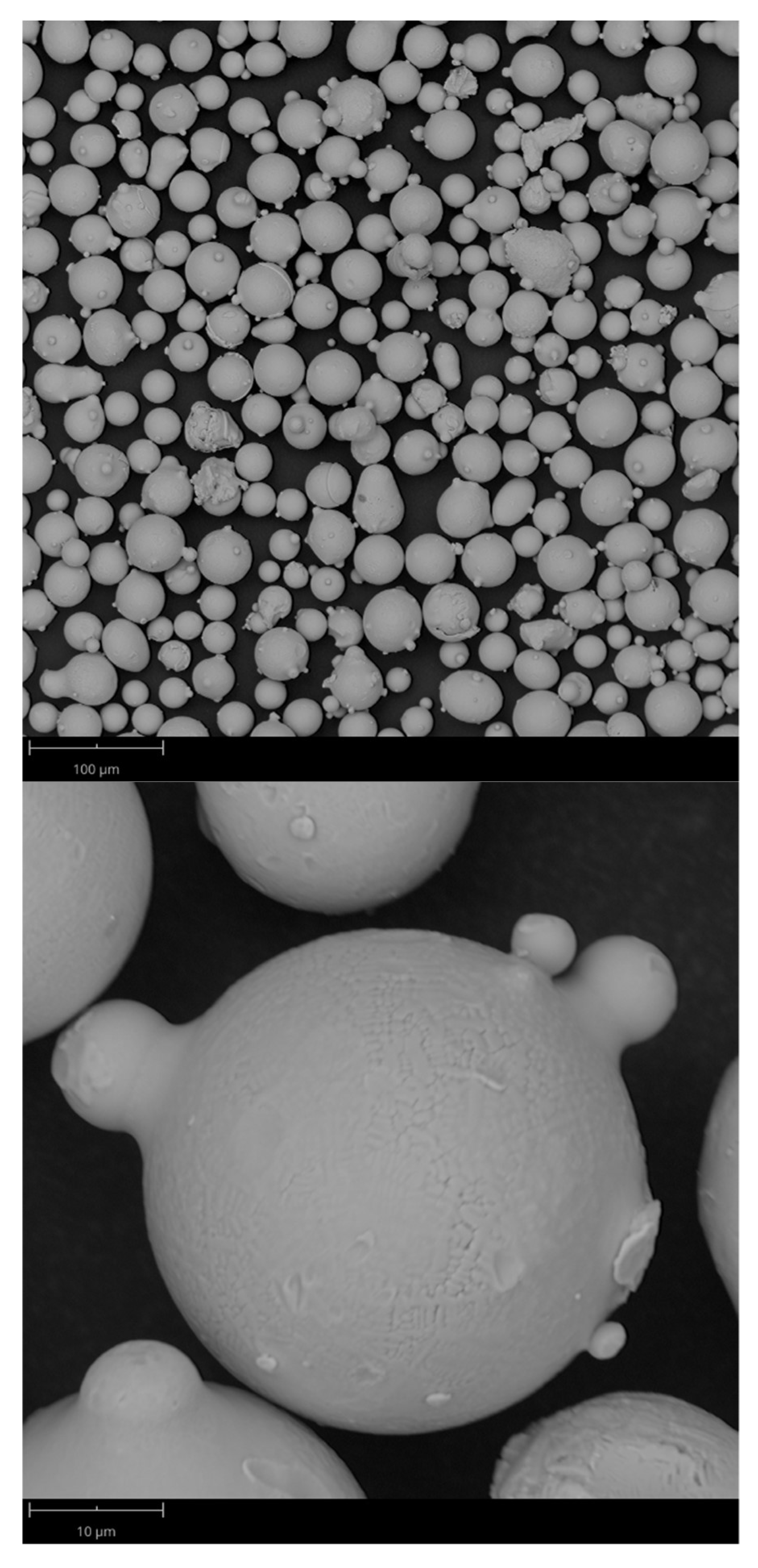 Powders 01 00006 g001 Powders 01 00006 g001