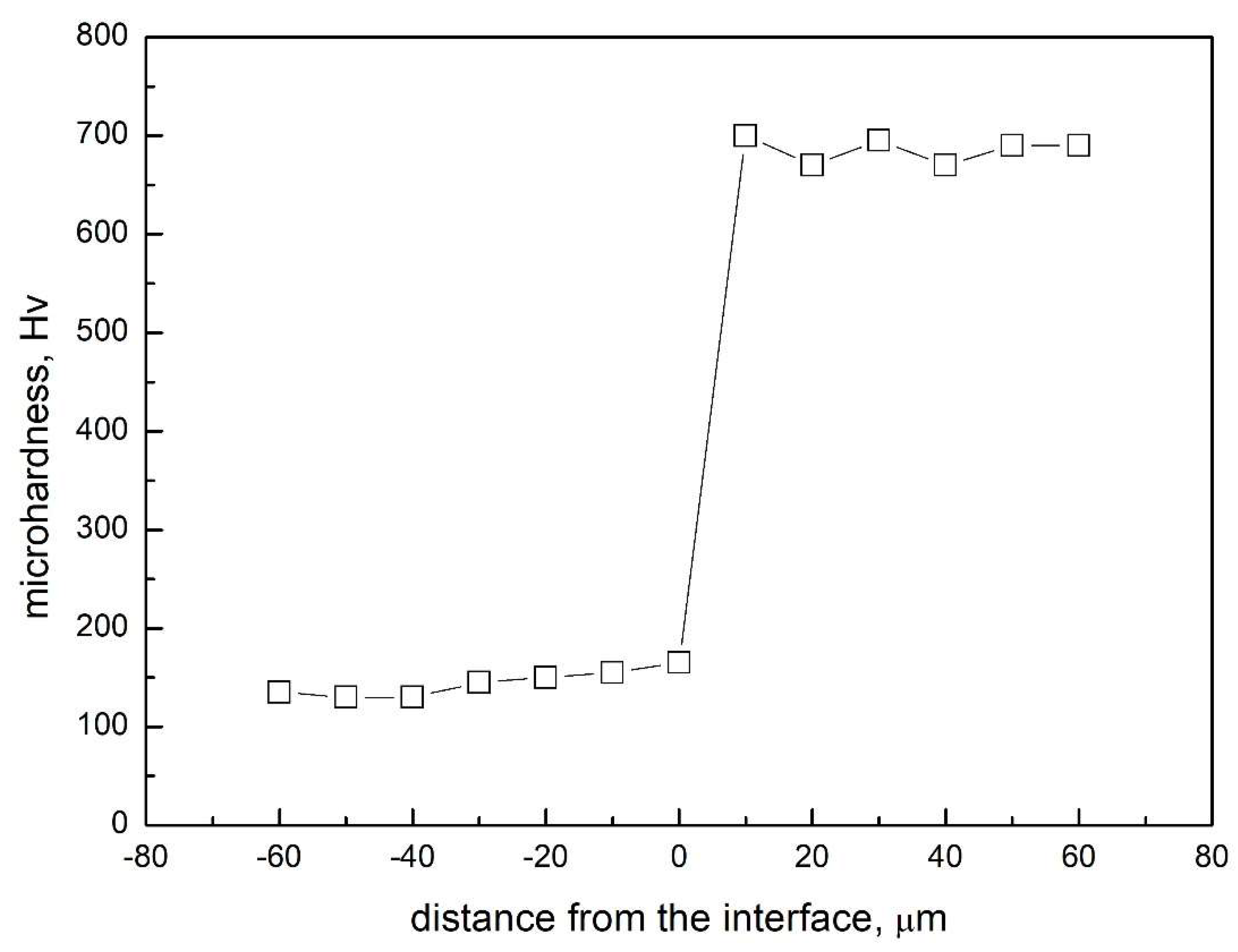 Powders 01 00006 g004 Powders 01 00006 g004