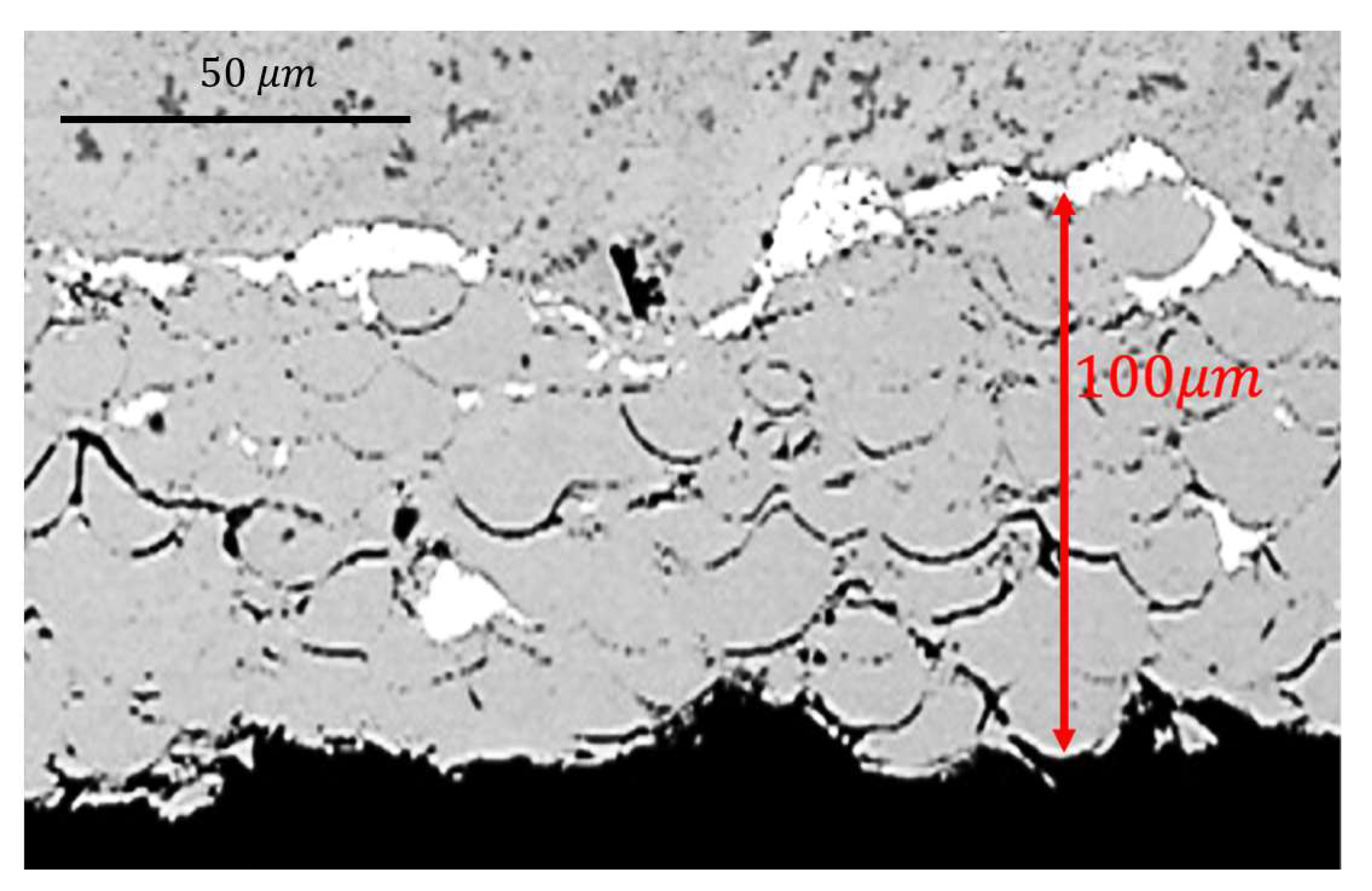 Powders 01 00006 g006 Powders 01 00006 g006