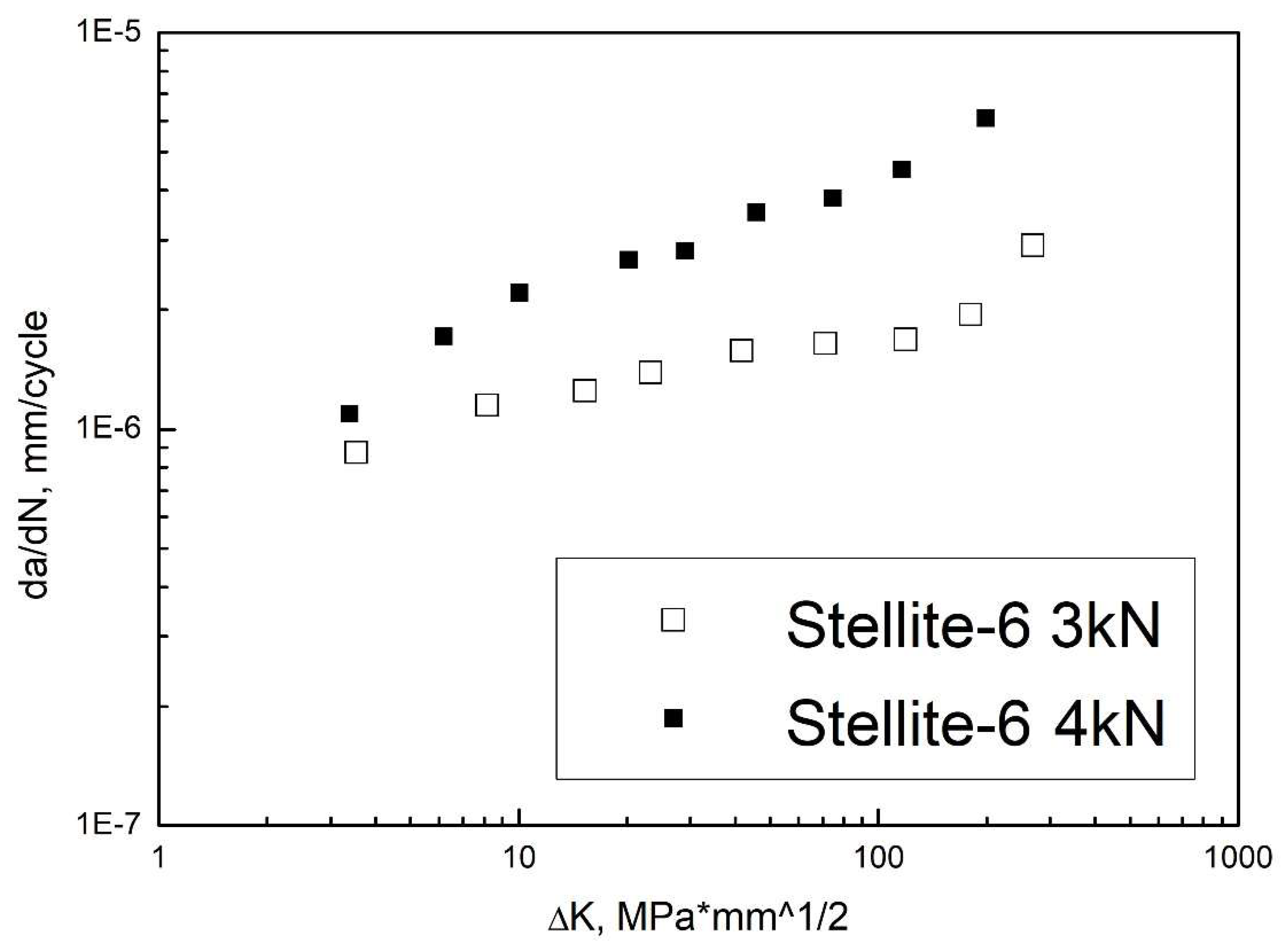 Powders 01 00006 g012 Powders 01 00006 g012