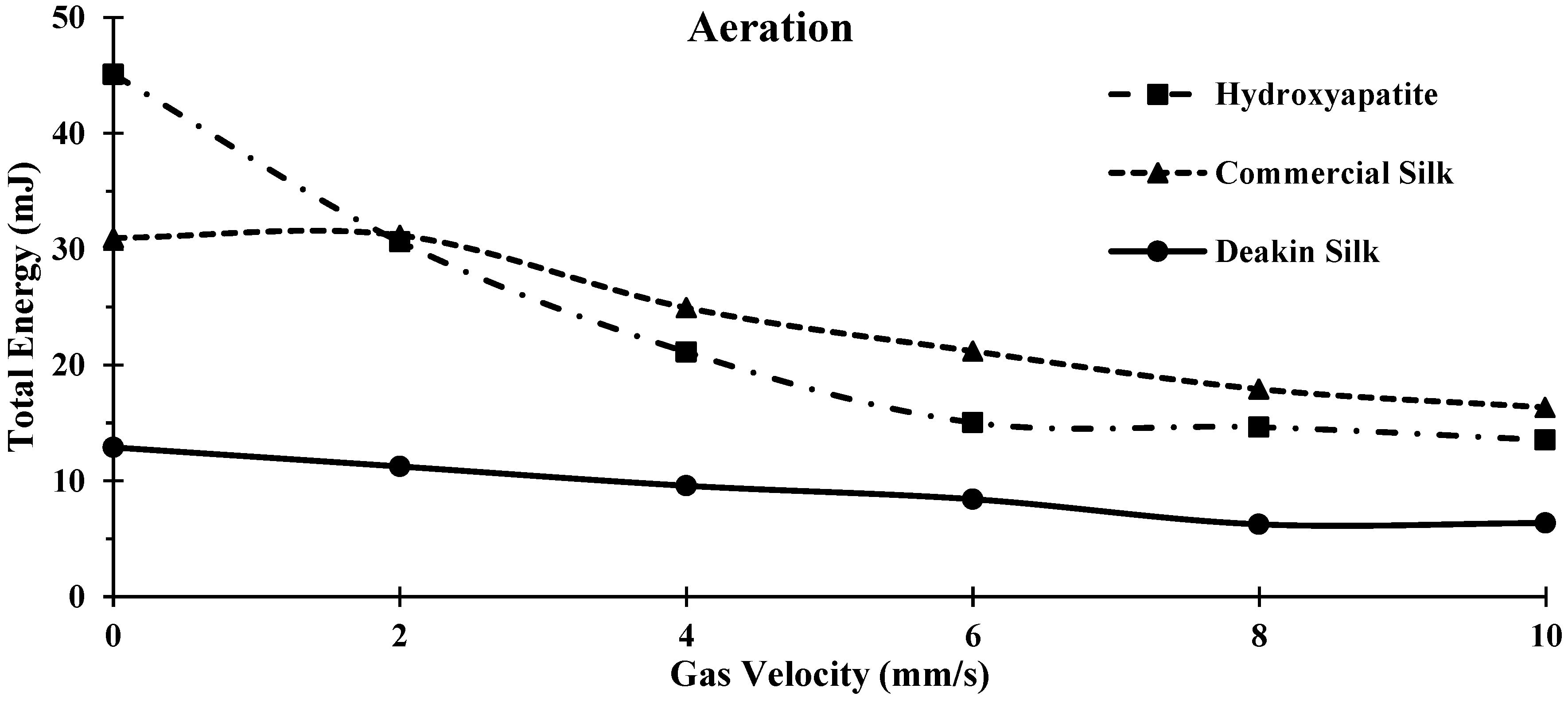Powders 01 00009 g006 550