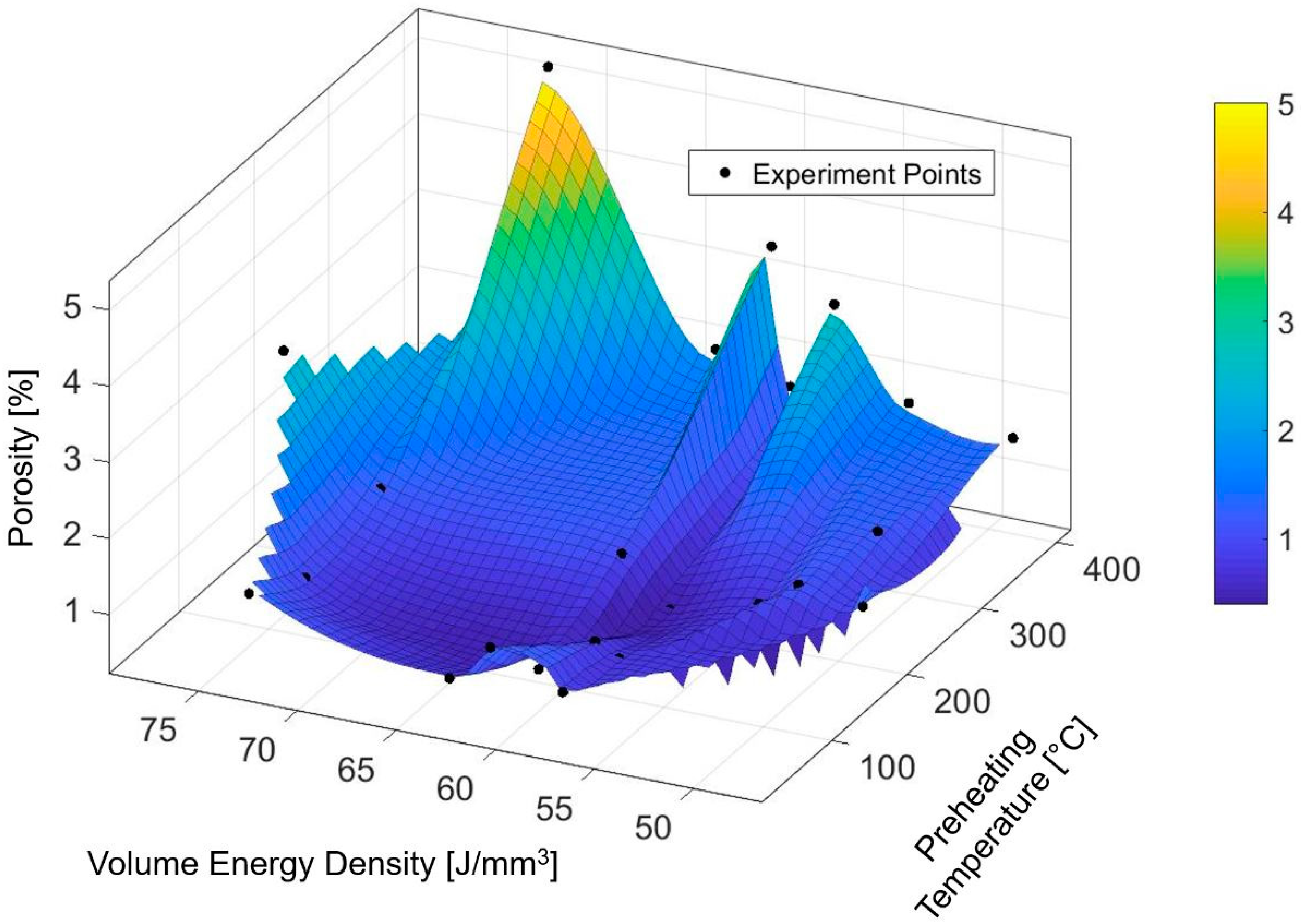 Powders 01 00012 g004