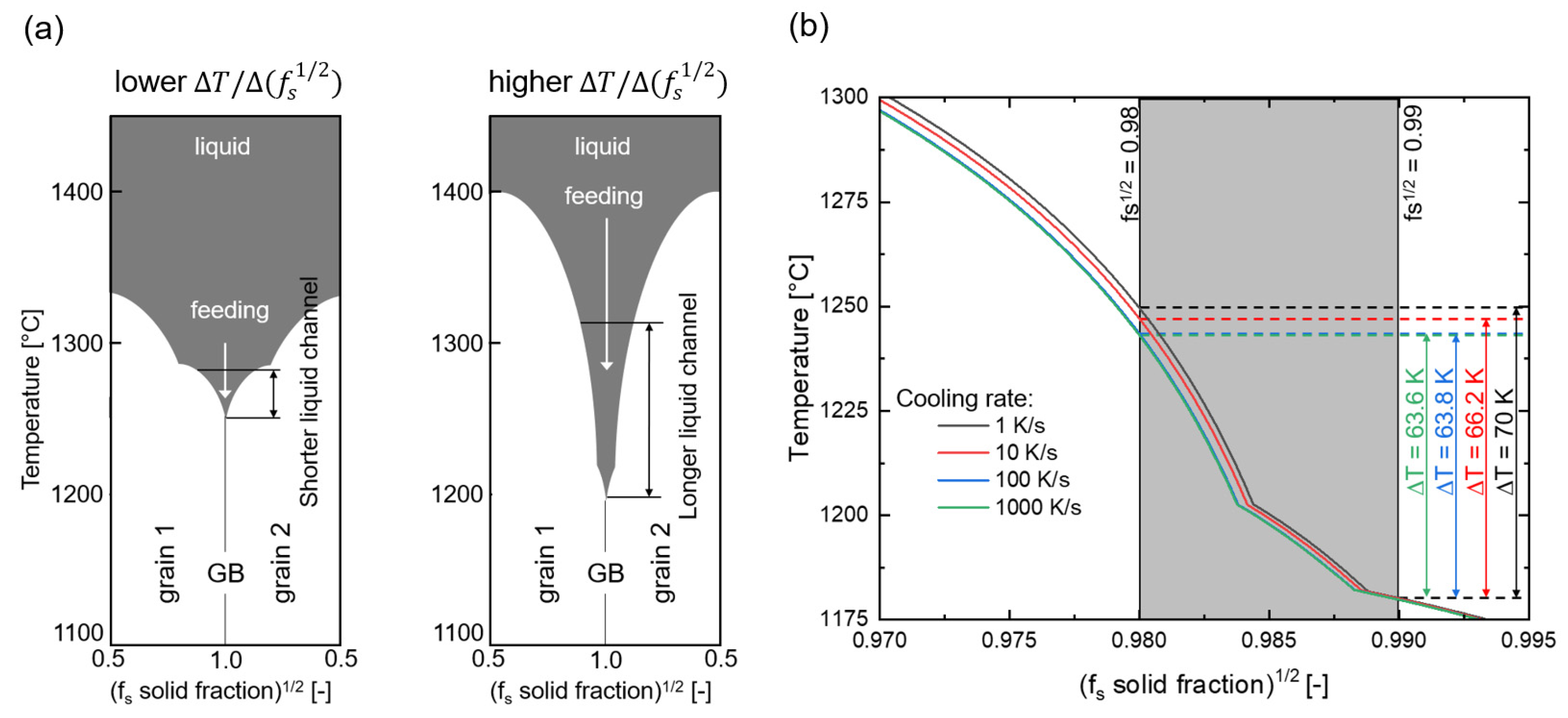 Powders 01 00012 g009