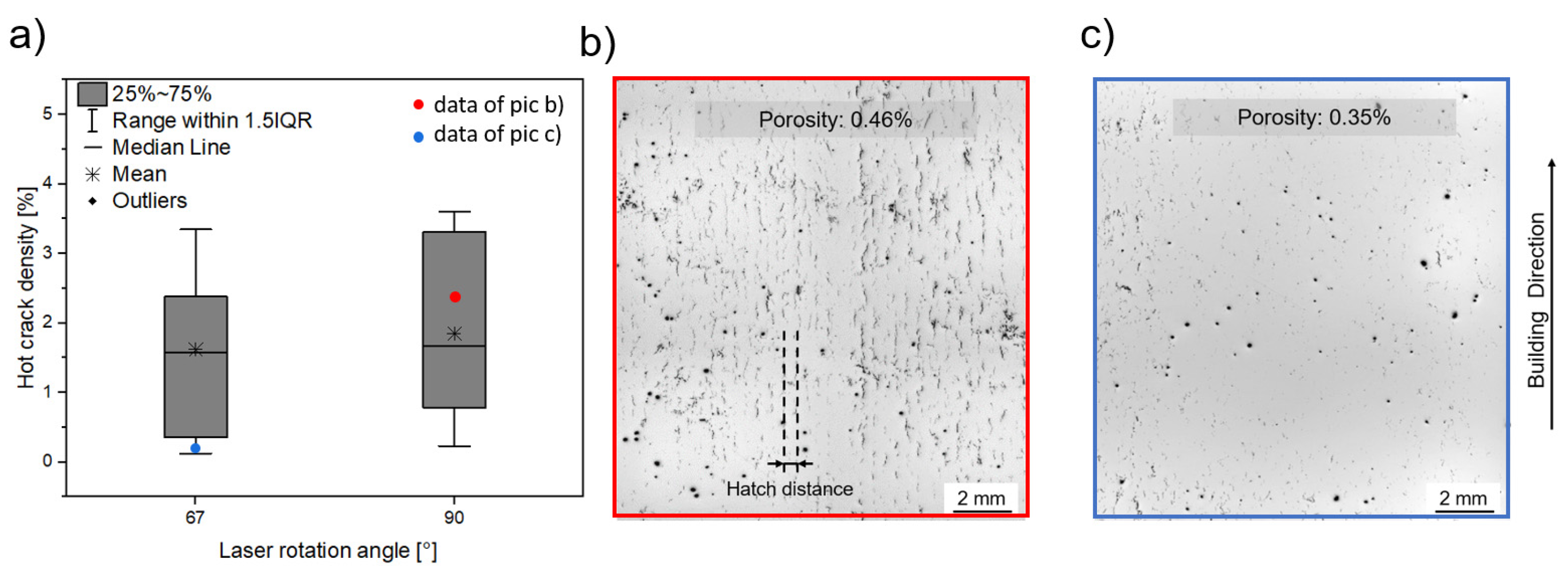 Powders 01 00012 g010