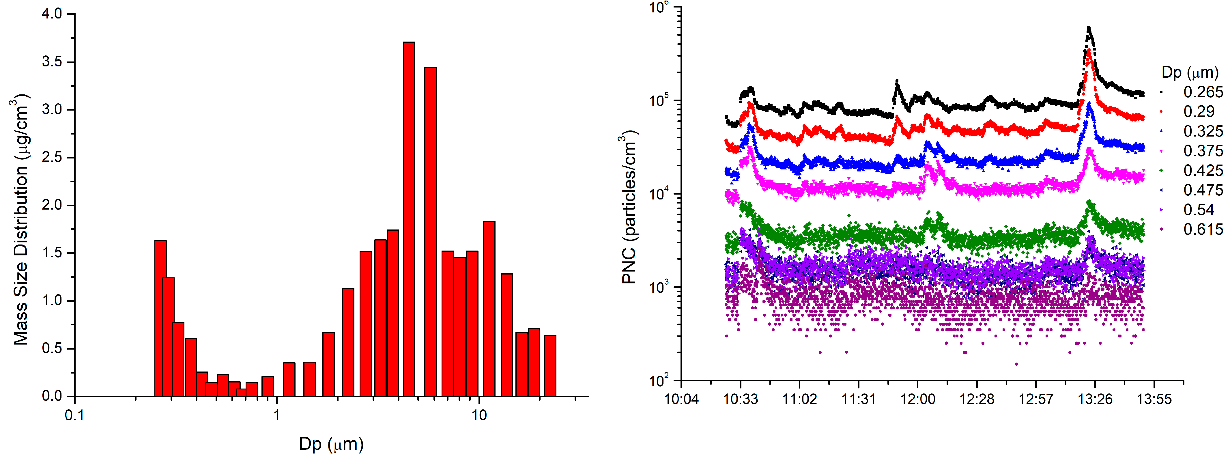 Powders 01 00013 g005 Powders 01 00013 g005