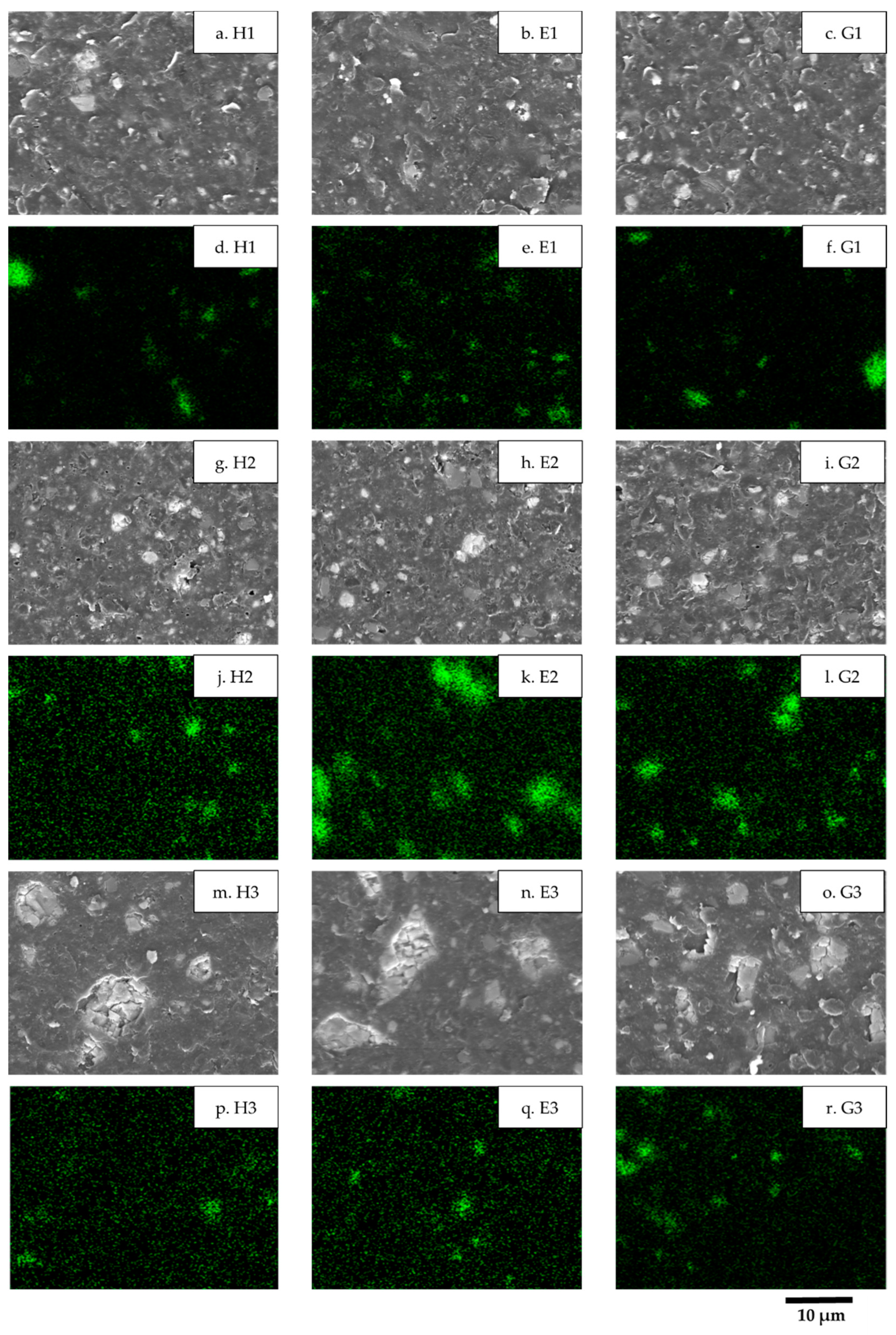 Powders 01 00015 g004